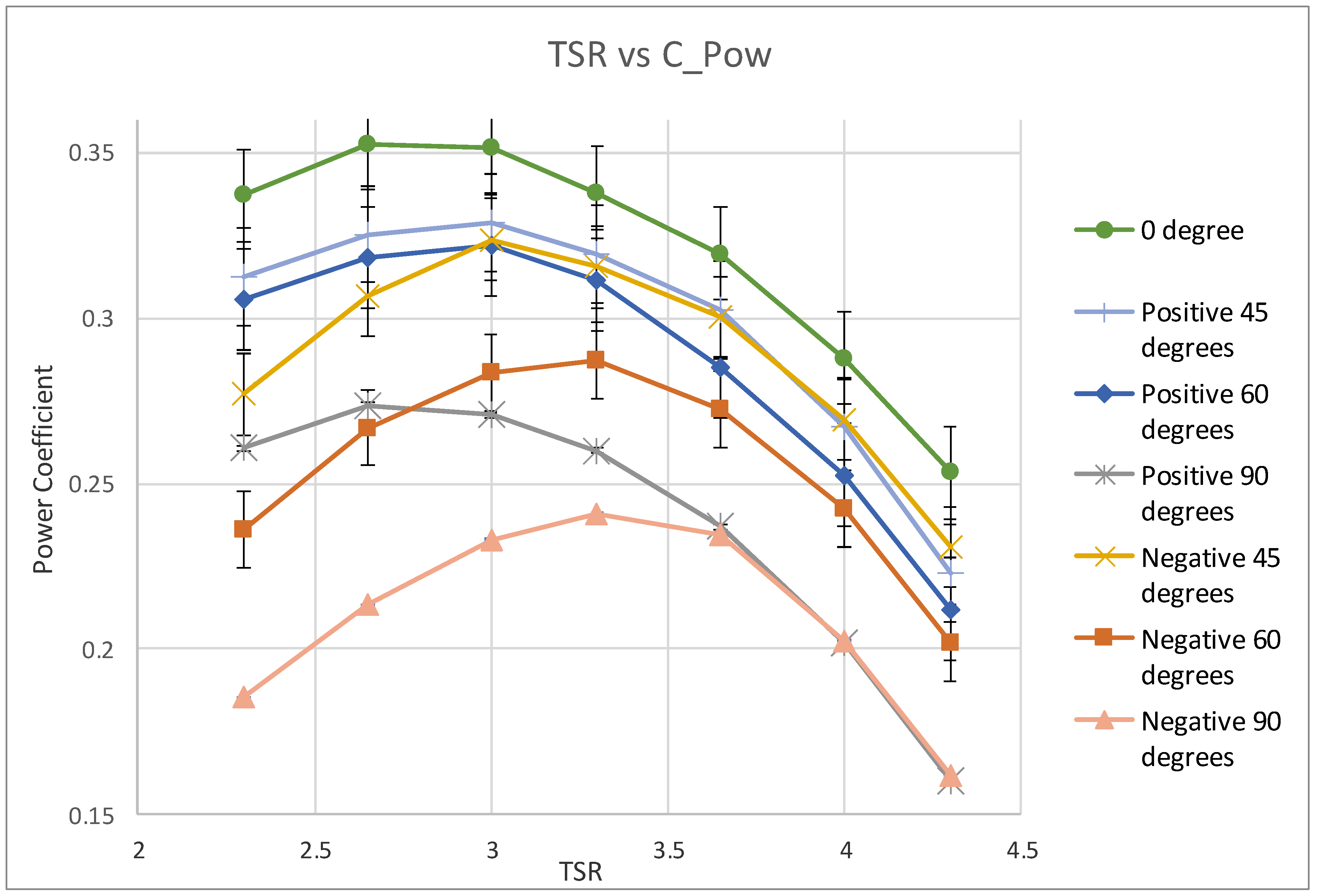 Energies 16 03569 g015