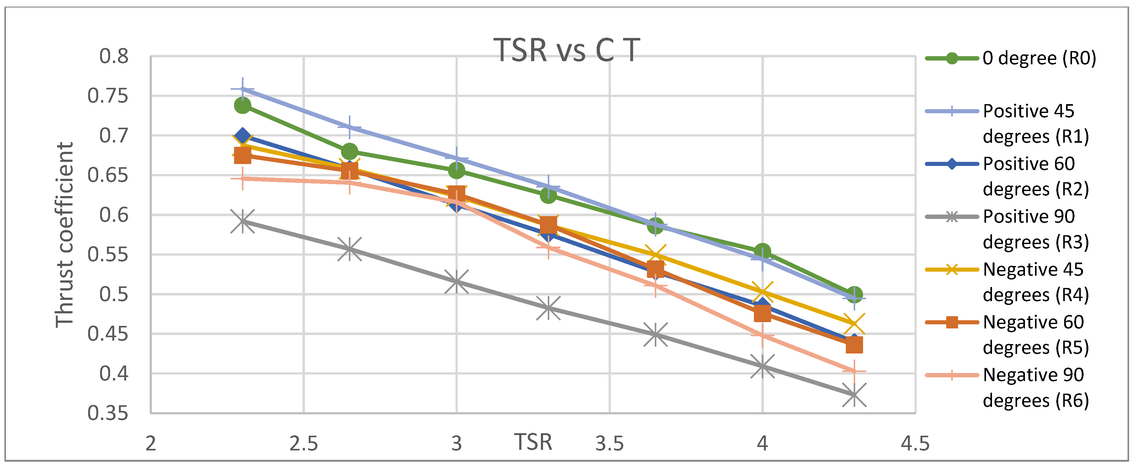 Energies 16 03569 g016