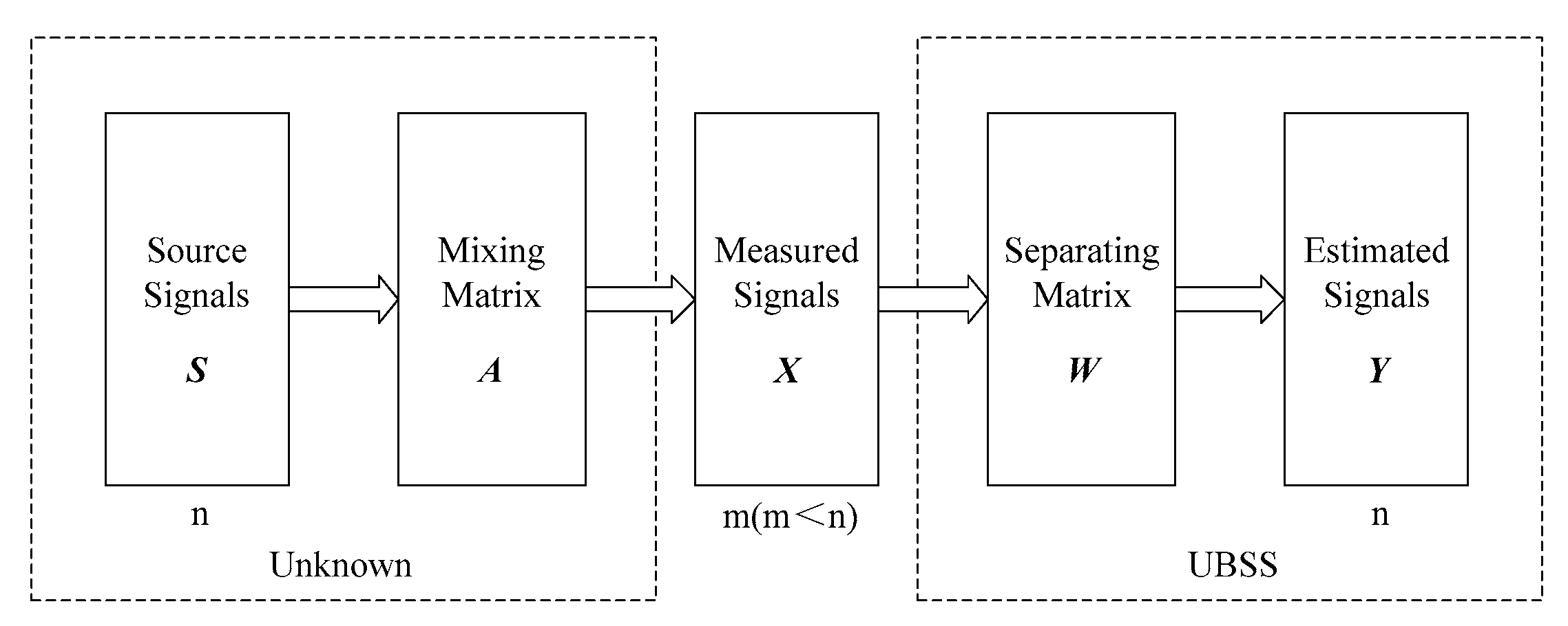 Energies 16 03571 g002 550