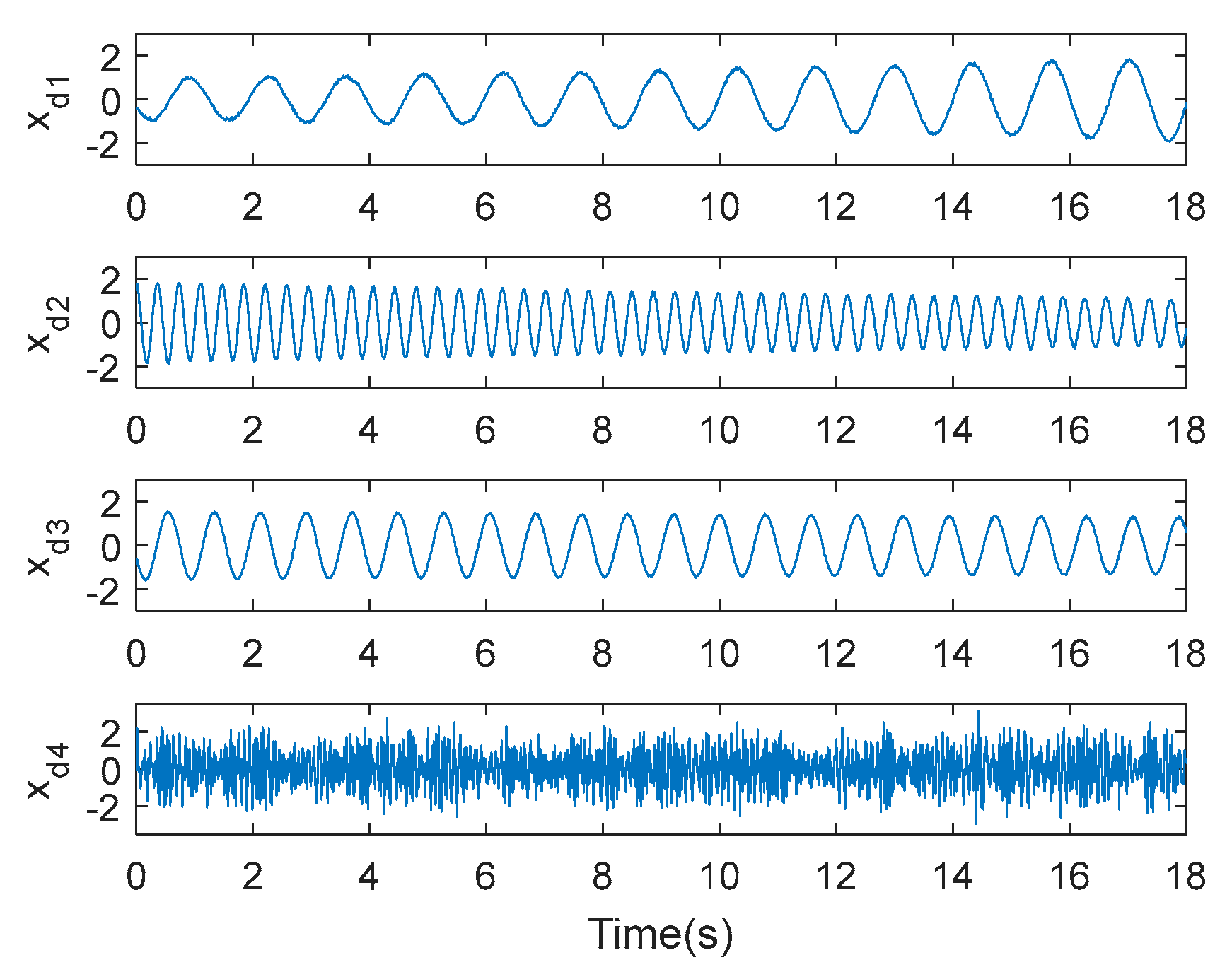 Energies 16 03571 g006 550