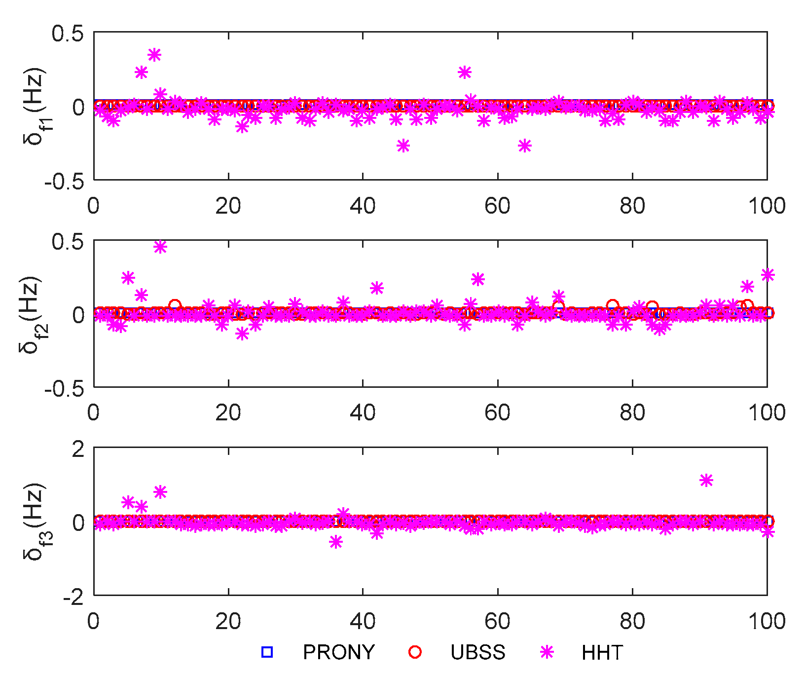 Energies 16 03571 g008 550