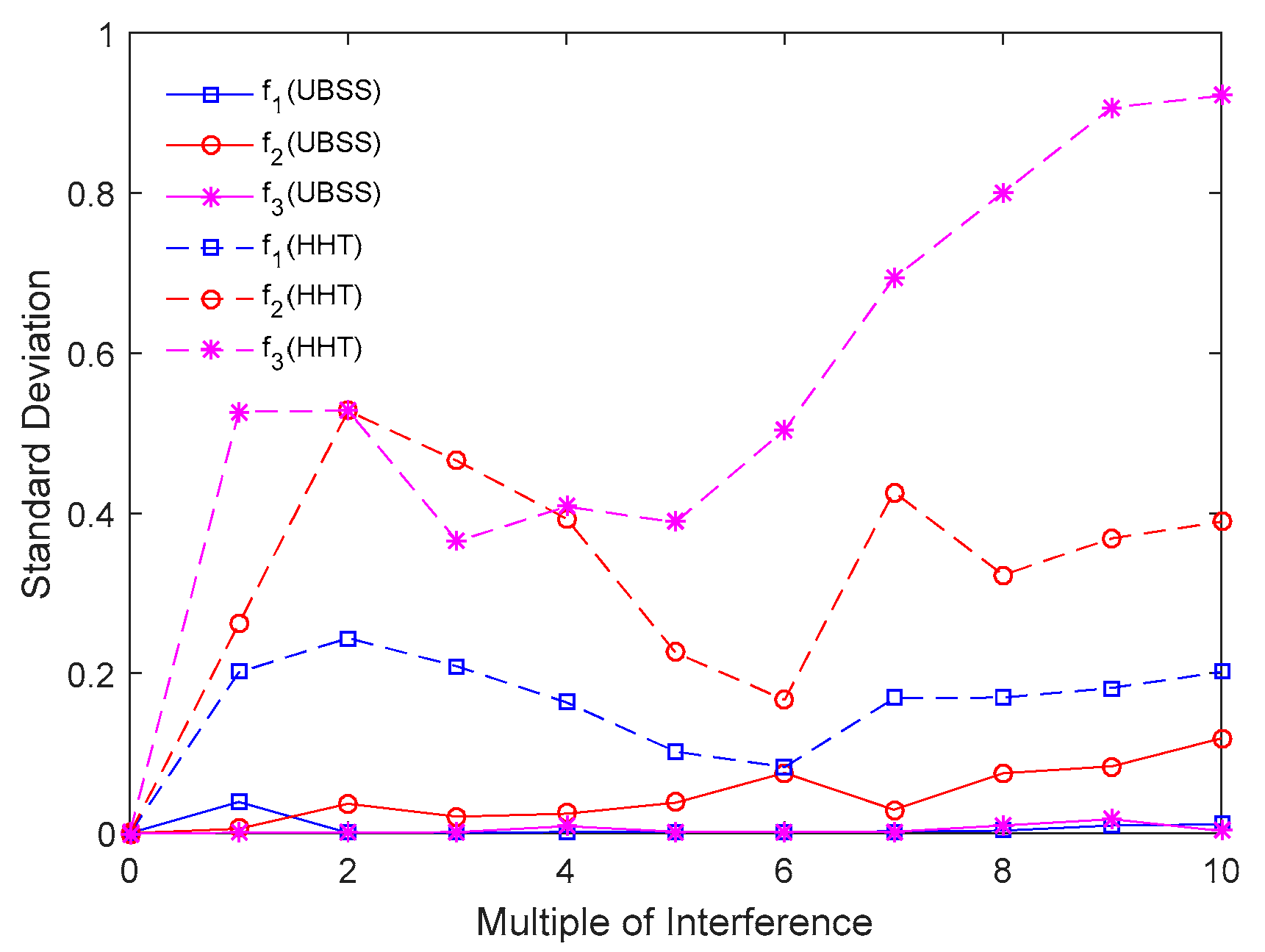 Energies 16 03571 g009 550