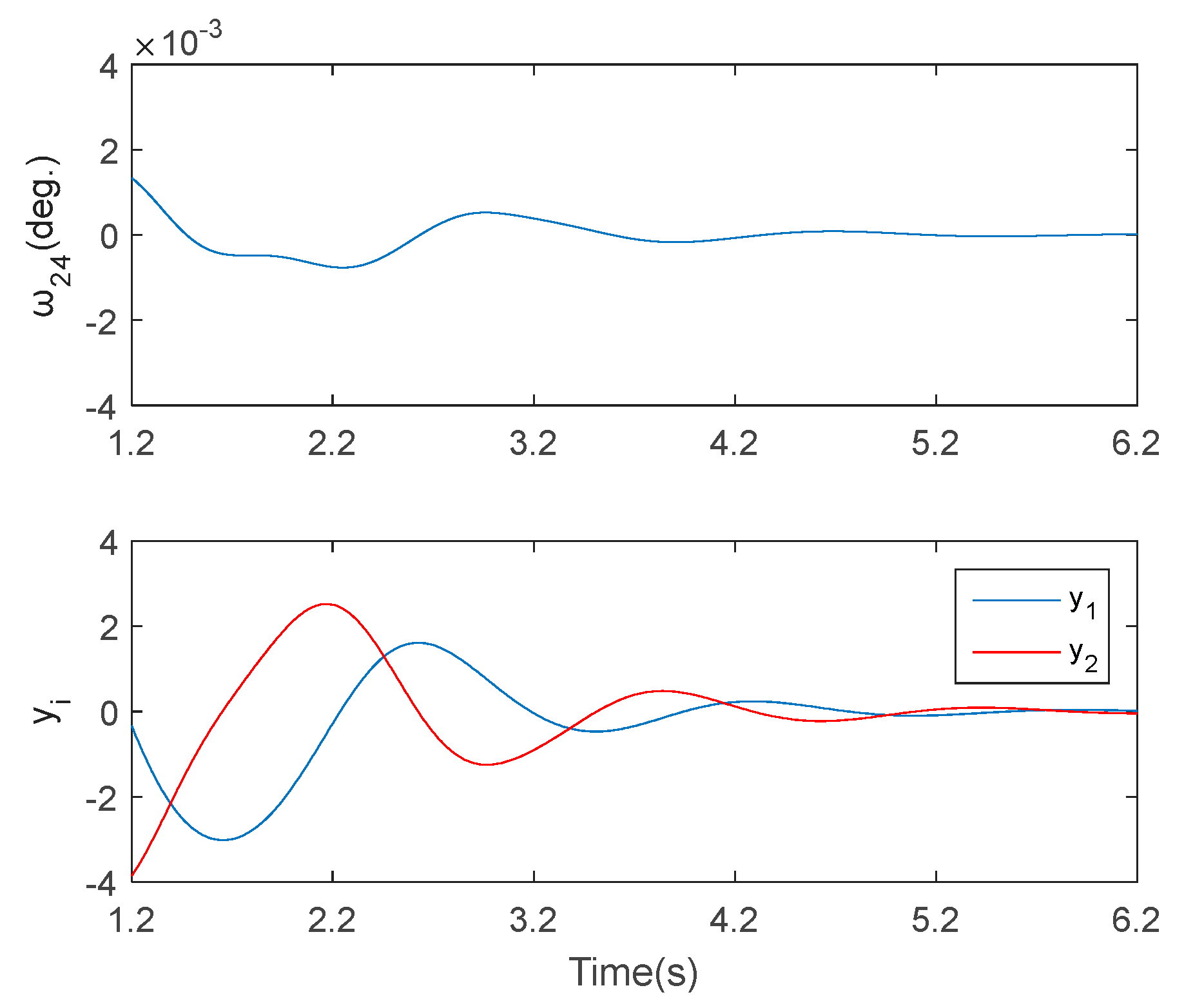 Energies 16 03571 g011 550