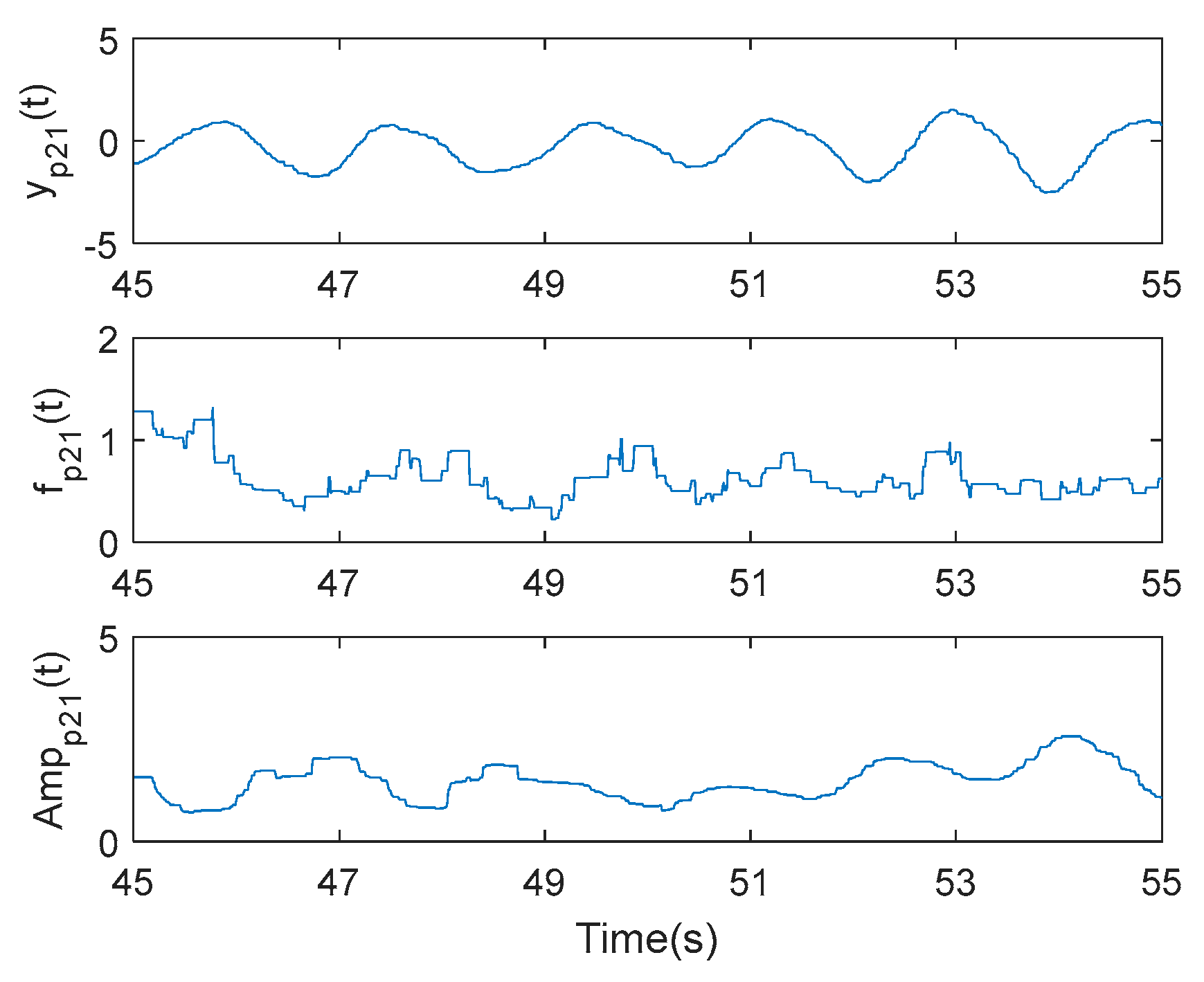 Energies 16 03571 g013 550