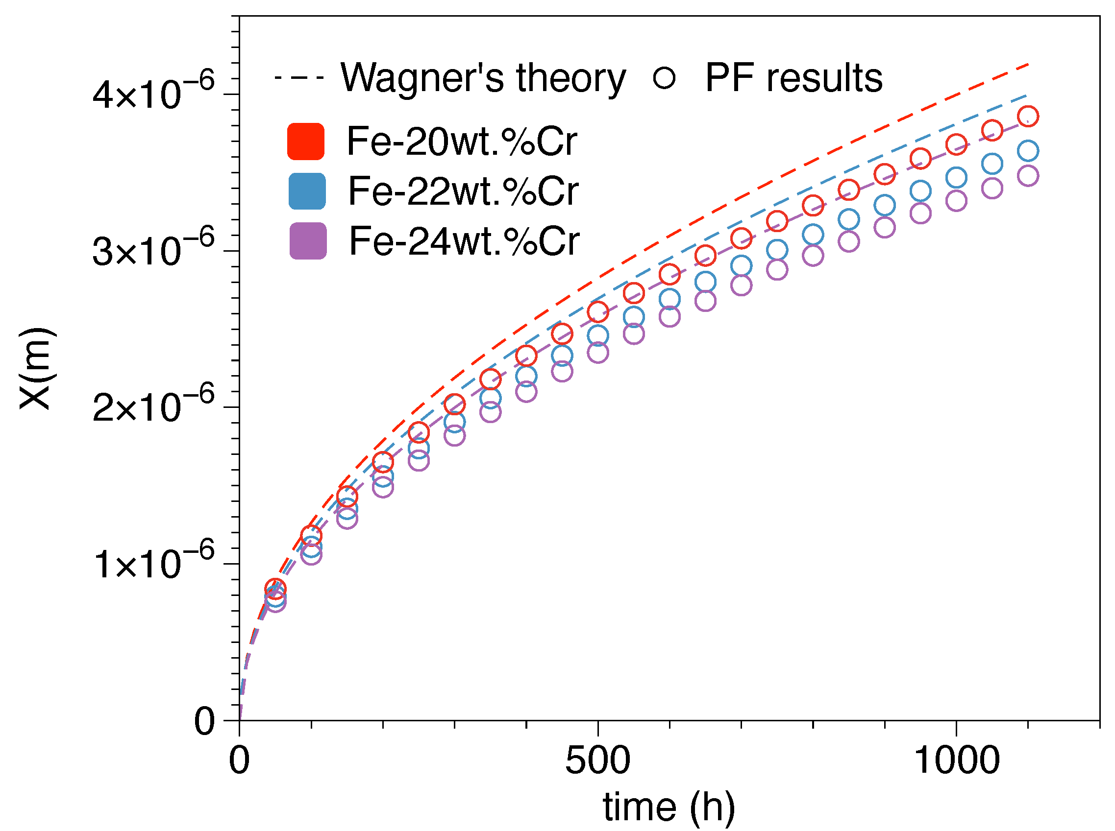Energies 16 03574 g003