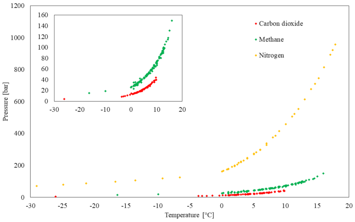 Energies 16 03576 g001 Energies 16 03576 g001