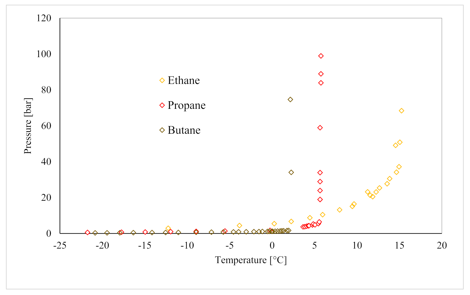 Energies 16 03576 g003 Energies 16 03576 g003