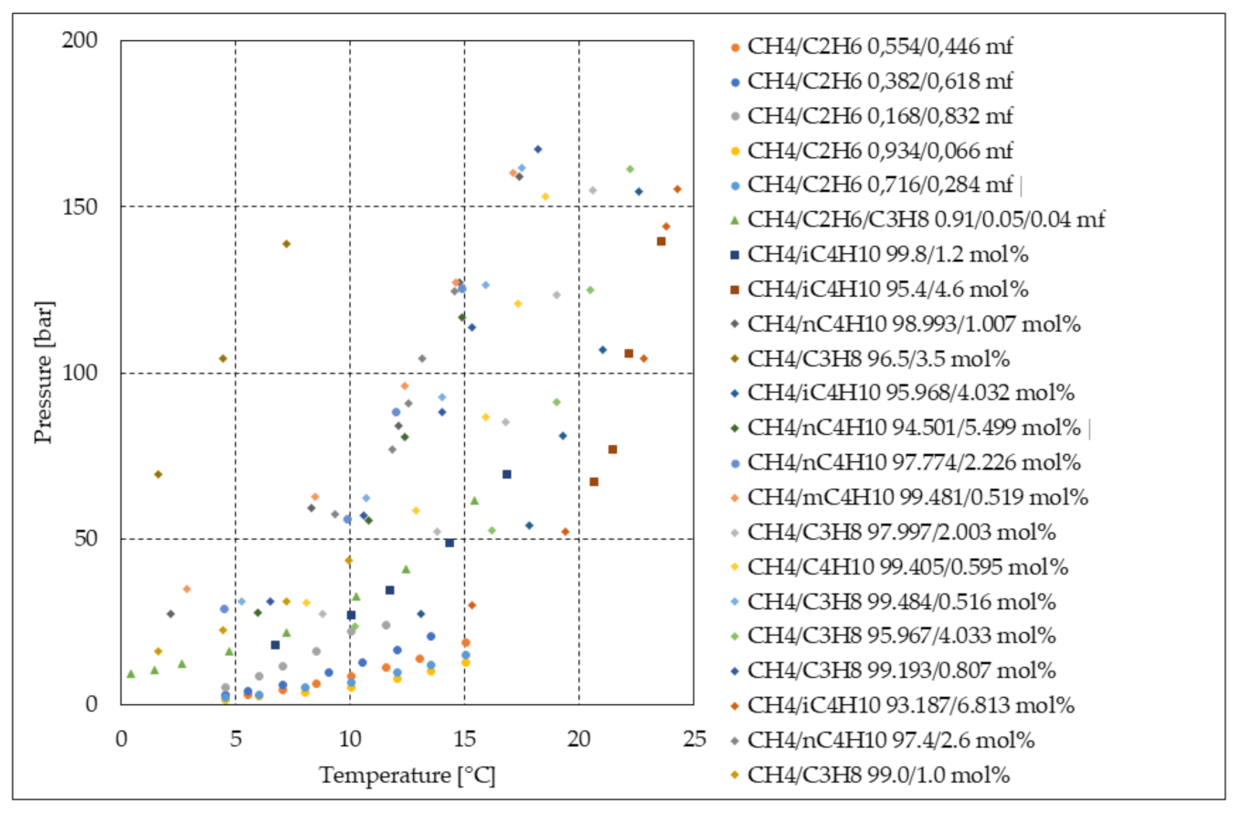 Energies 16 03576 g004 Energies 16 03576 g004