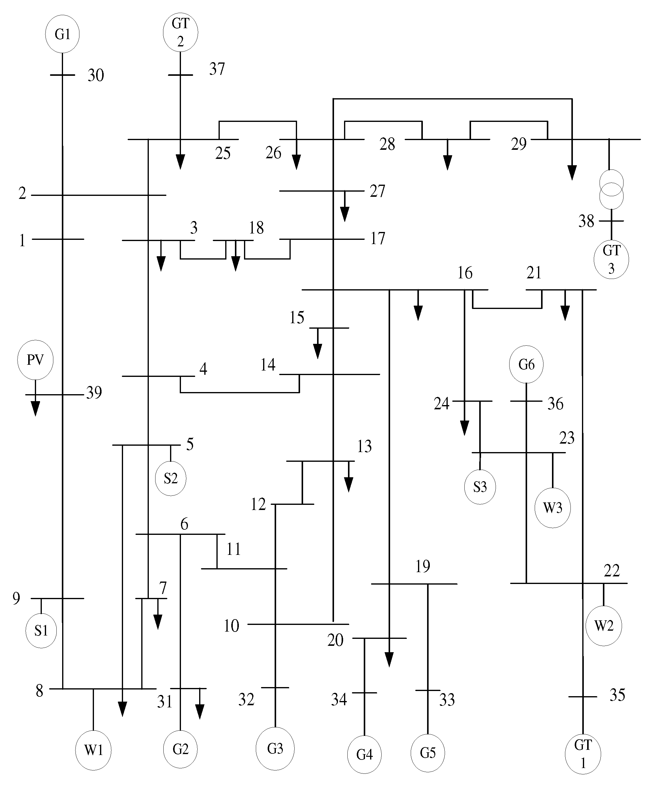 Energies 16 03577 g001 Energies 16 03577 g001