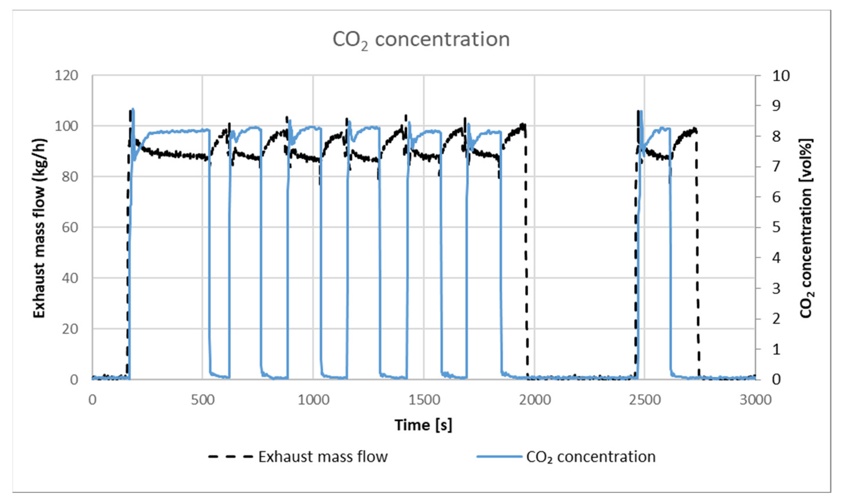 Energies 16 03578 g008 550