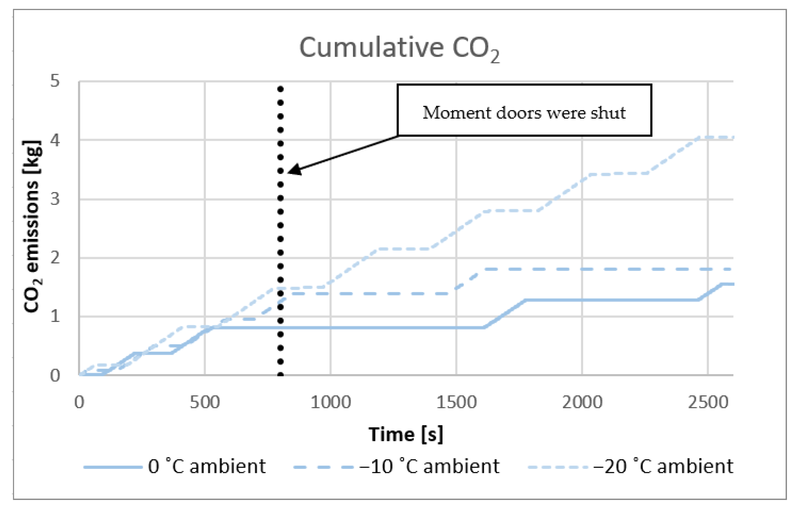Energies 16 03578 g012 550