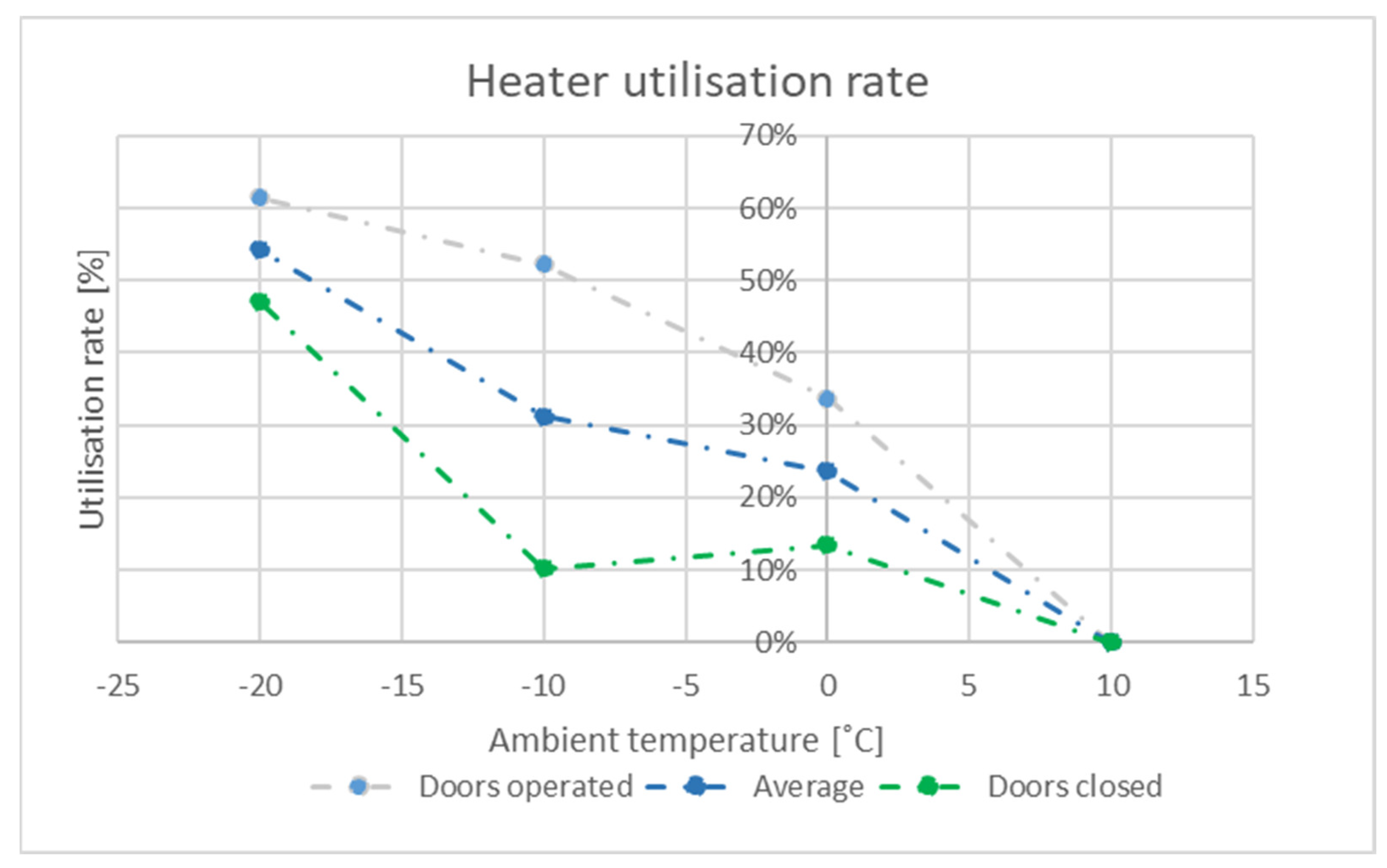 Energies 16 03578 g016 550