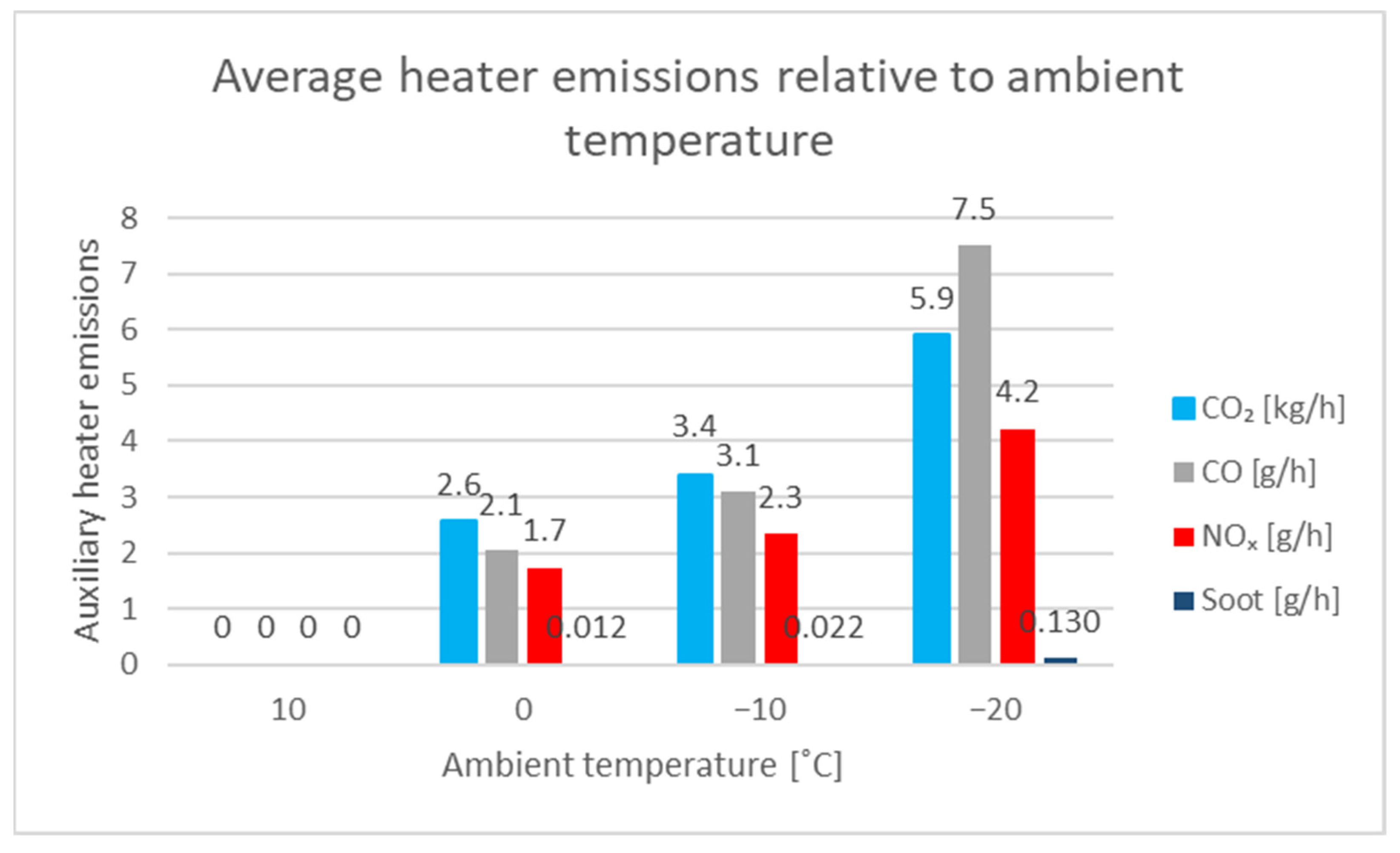 Energies 16 03578 g017 550