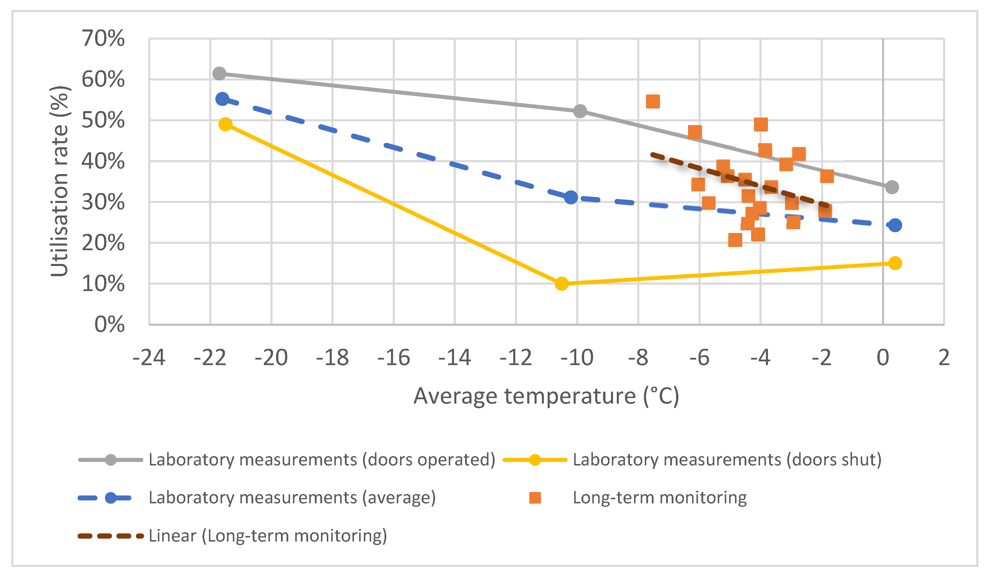 Energies 16 03578 g018 550