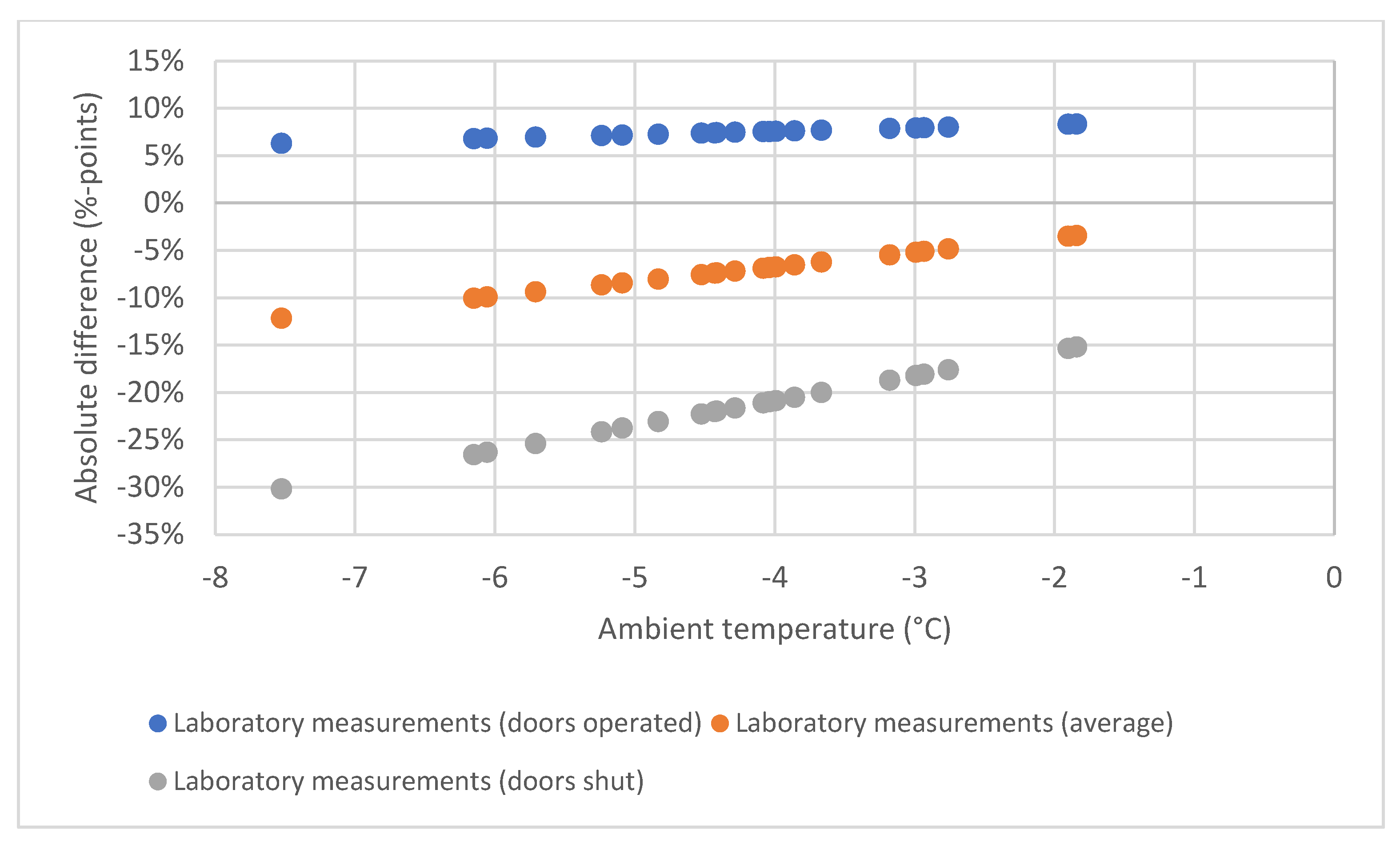 Energies 16 03578 g019 550