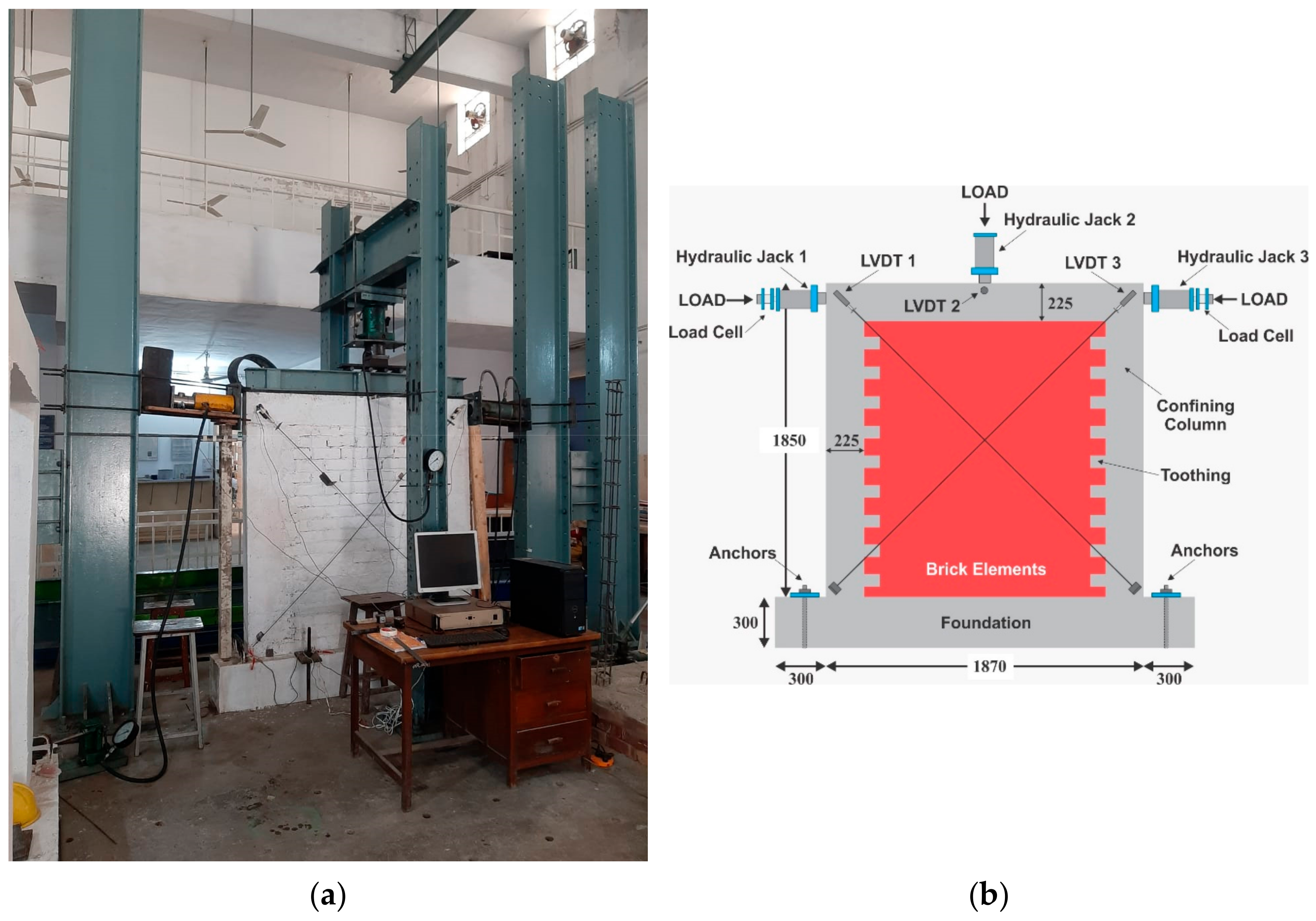Energies 16 03579 g002