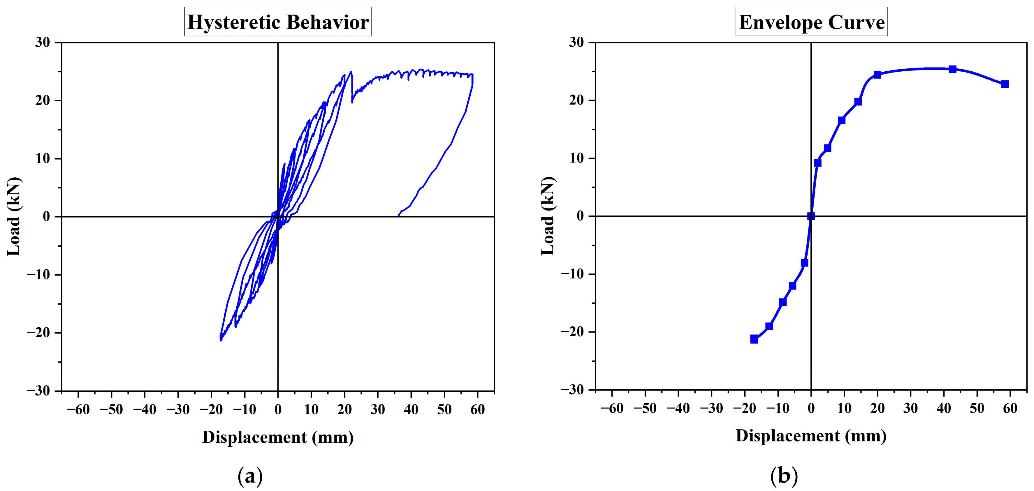 Energies 16 03579 g006