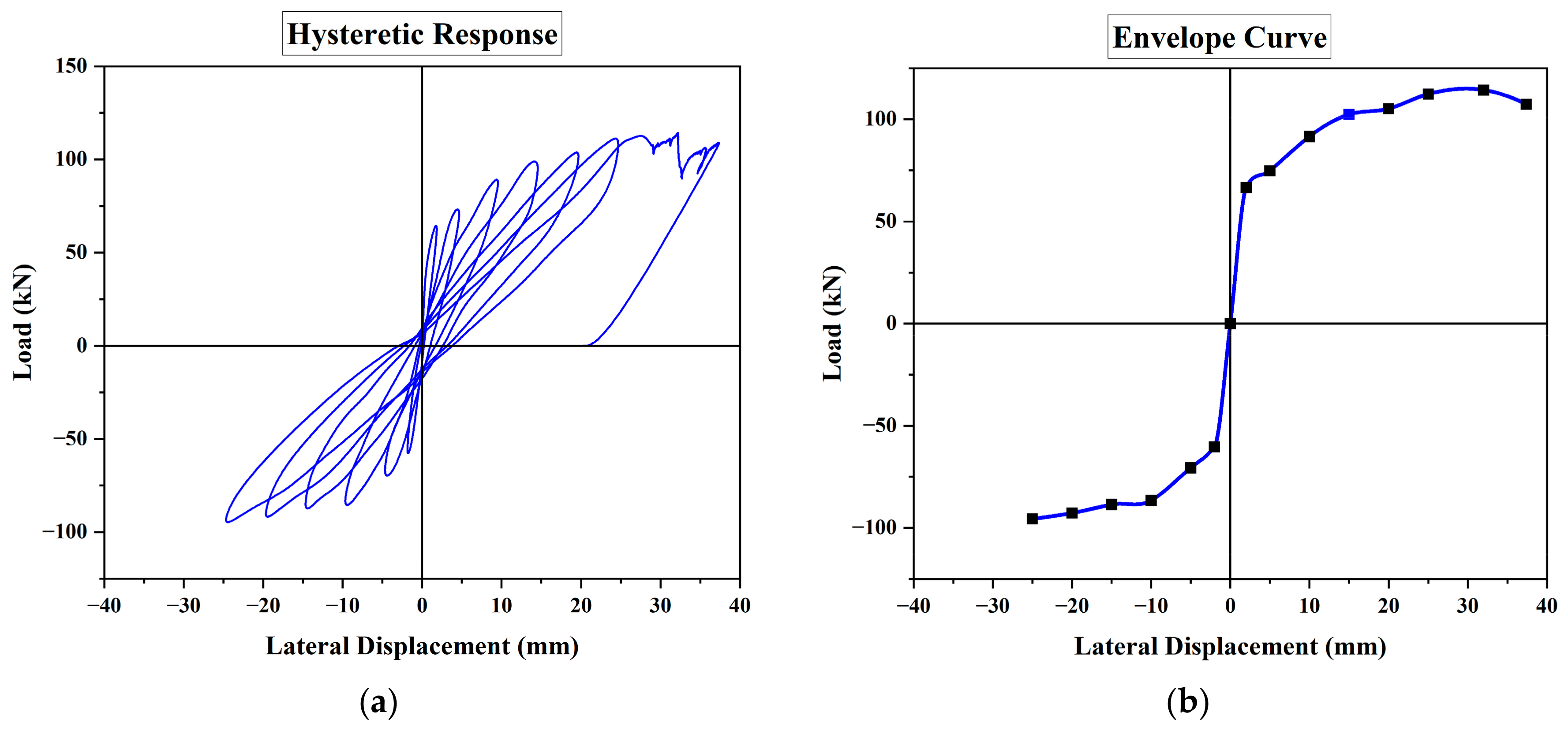 Energies 16 03579 g008