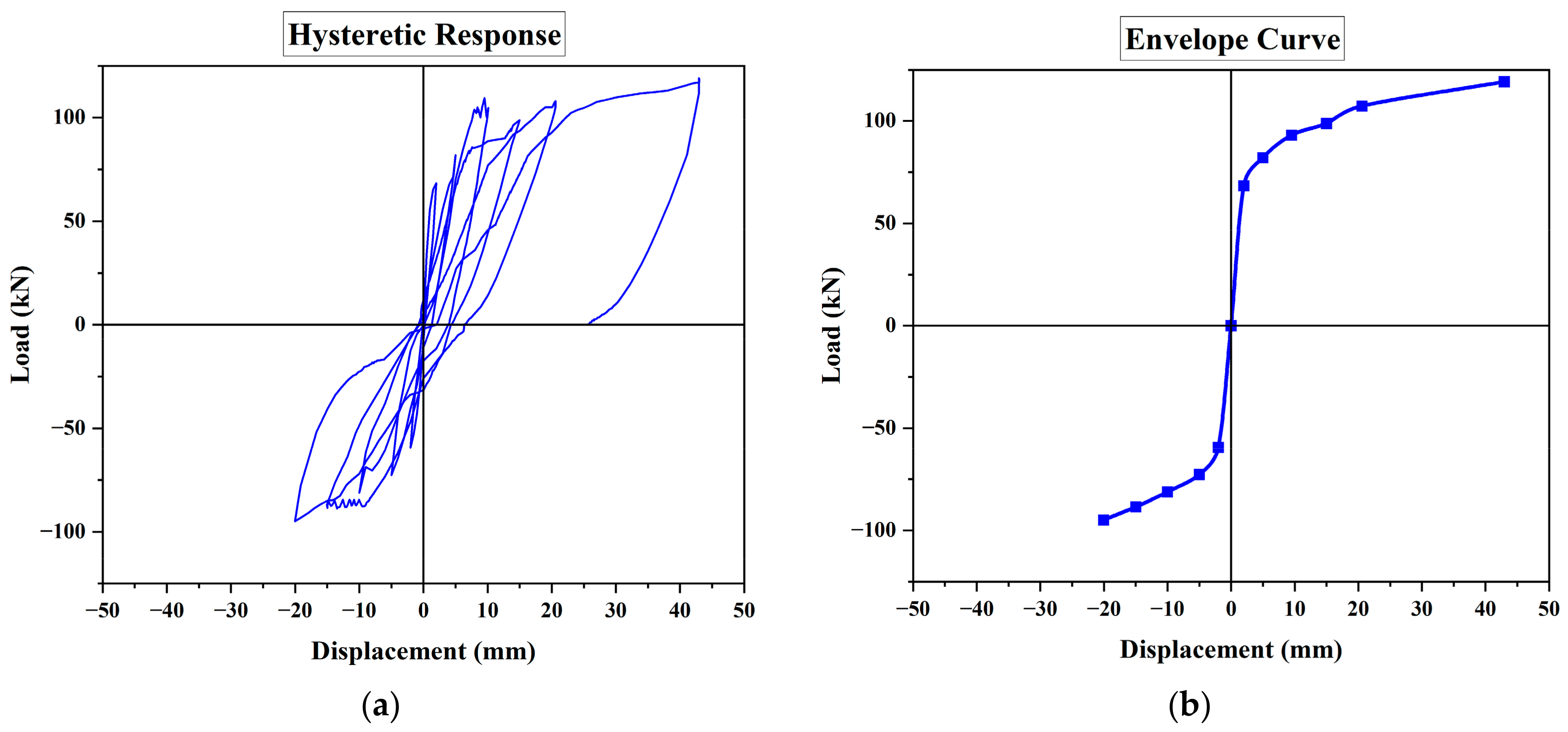 Energies 16 03579 g009