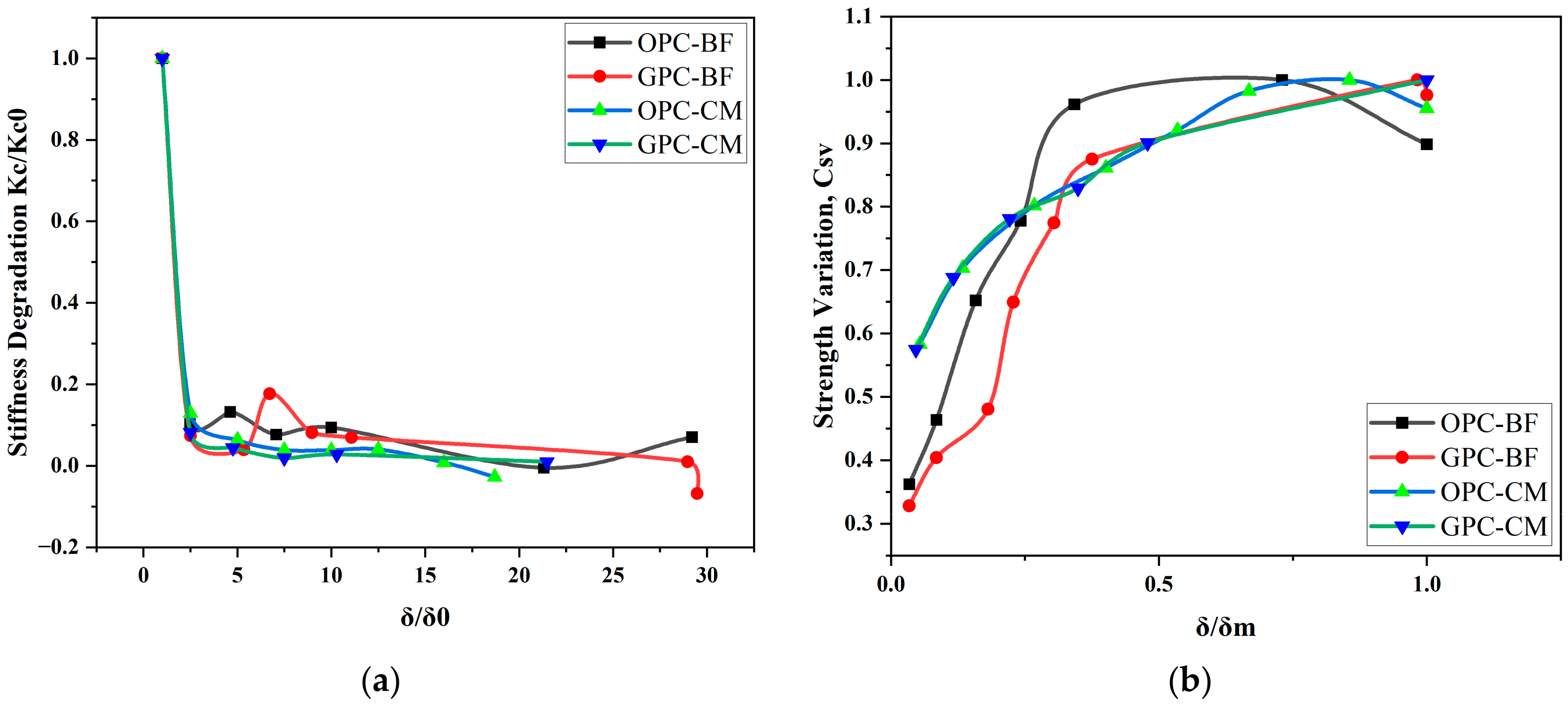 Energies 16 03579 g010