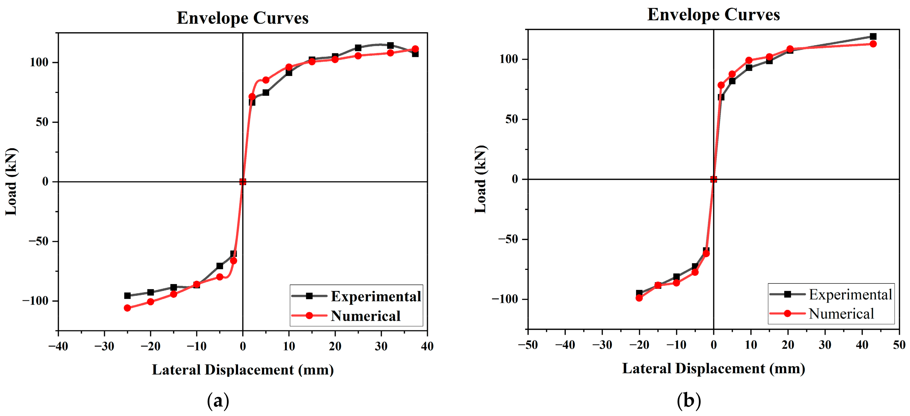 Energies 16 03579 g016