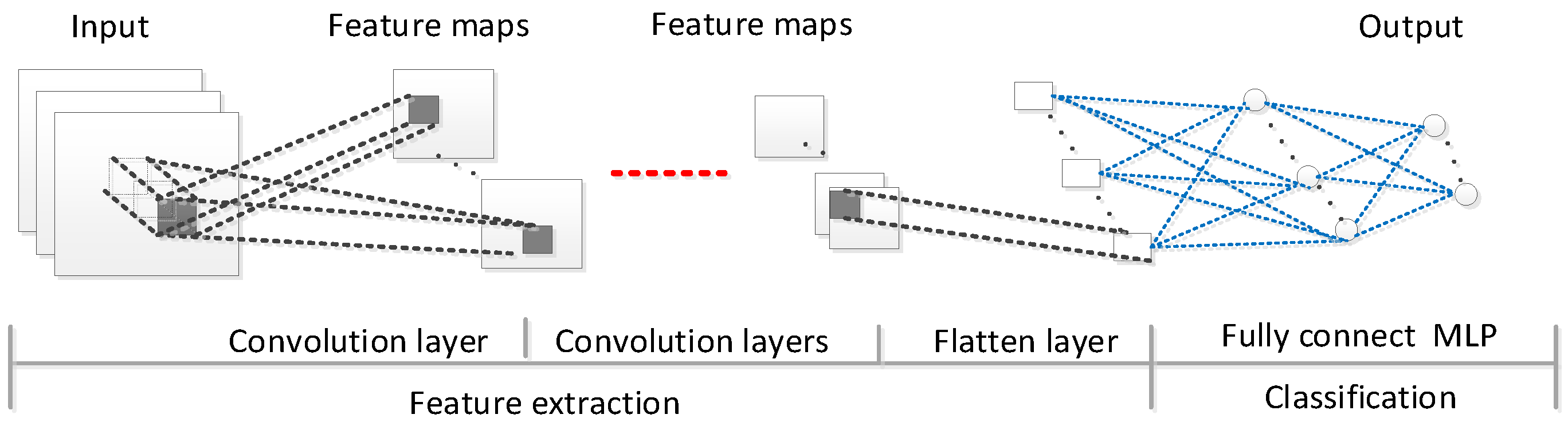 Energies 16 03581 g005