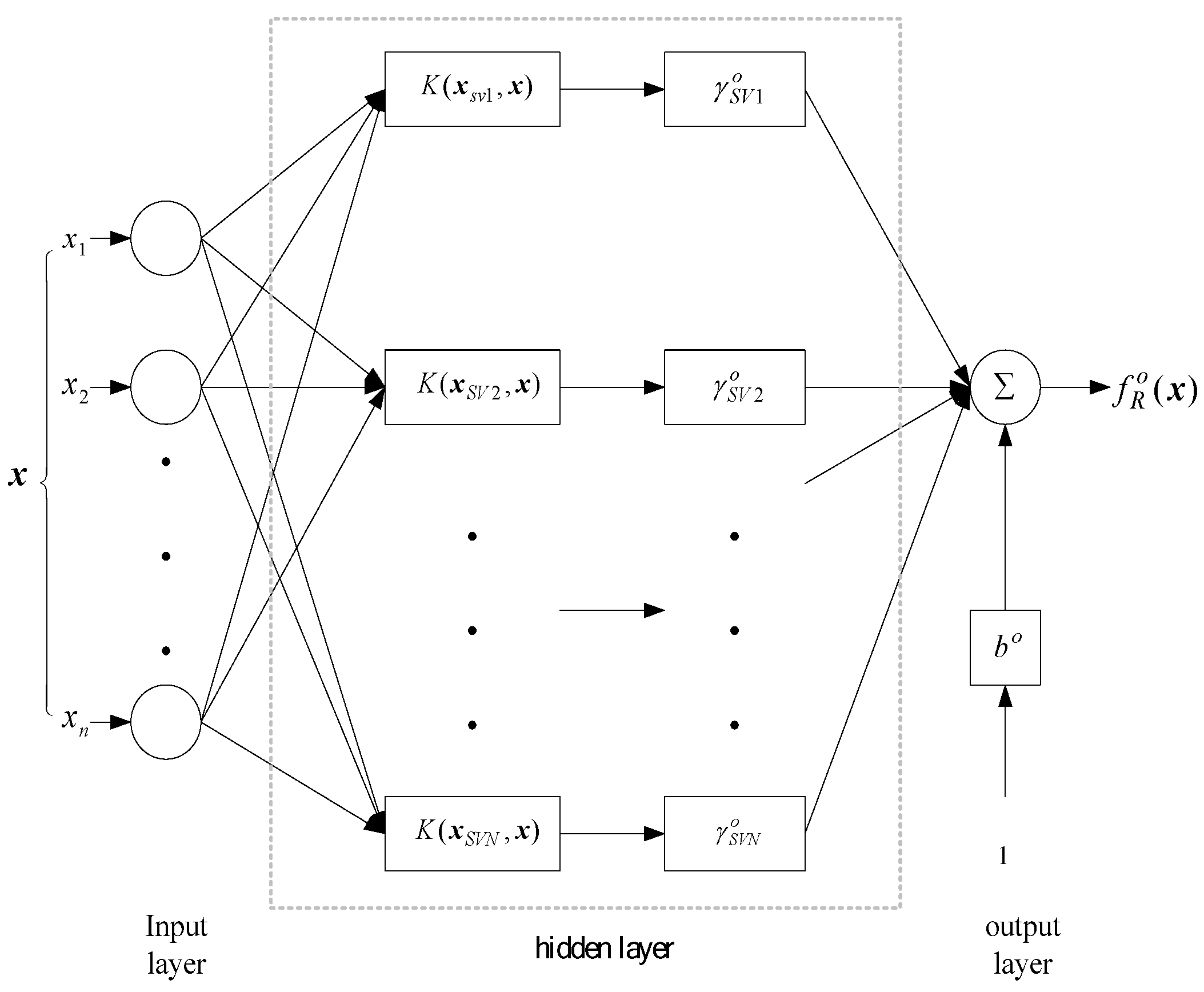 Energies 16 03582 g002 Energies 16 03582 g002