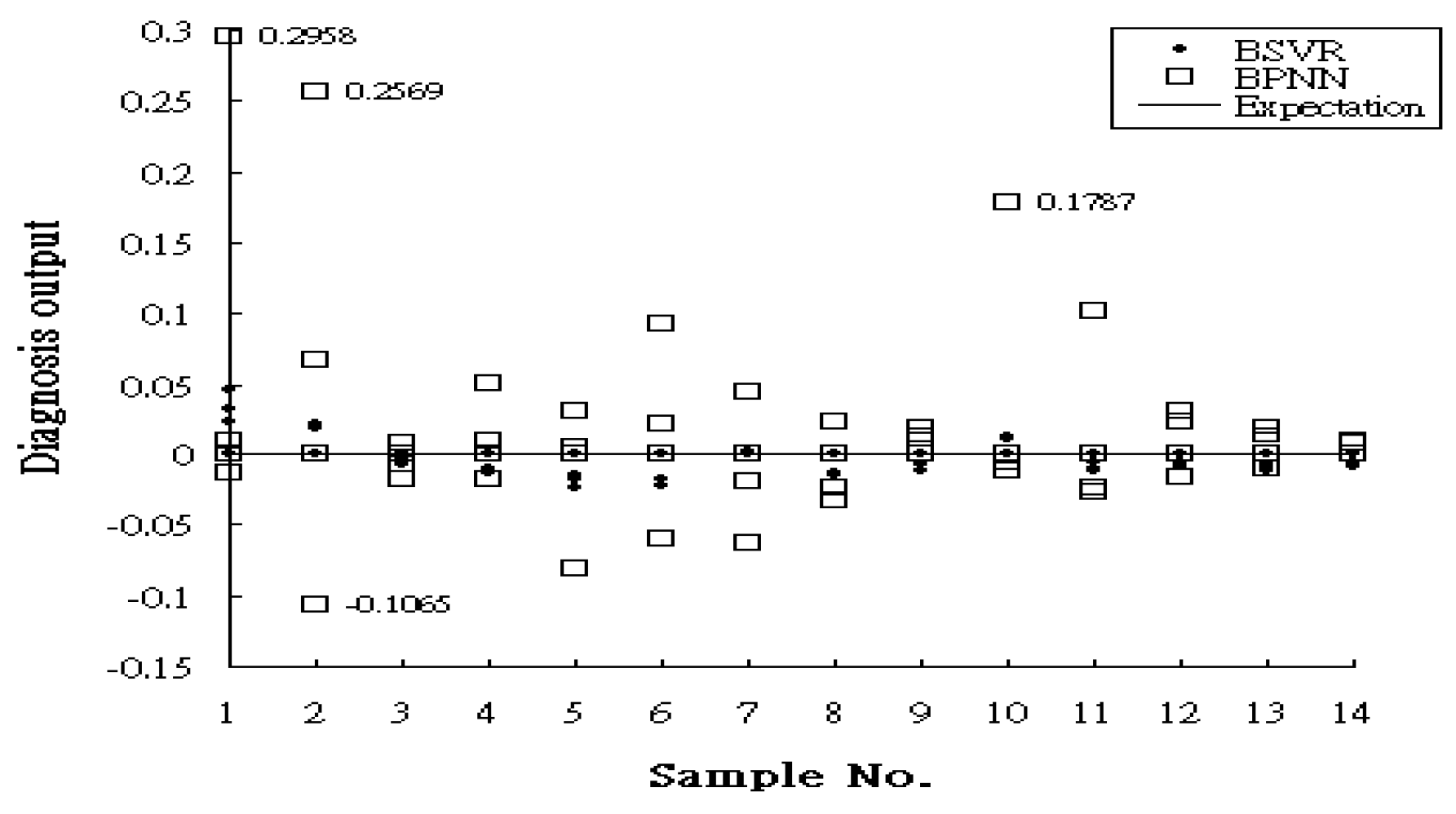Energies 16 03582 g006 Energies 16 03582 g006