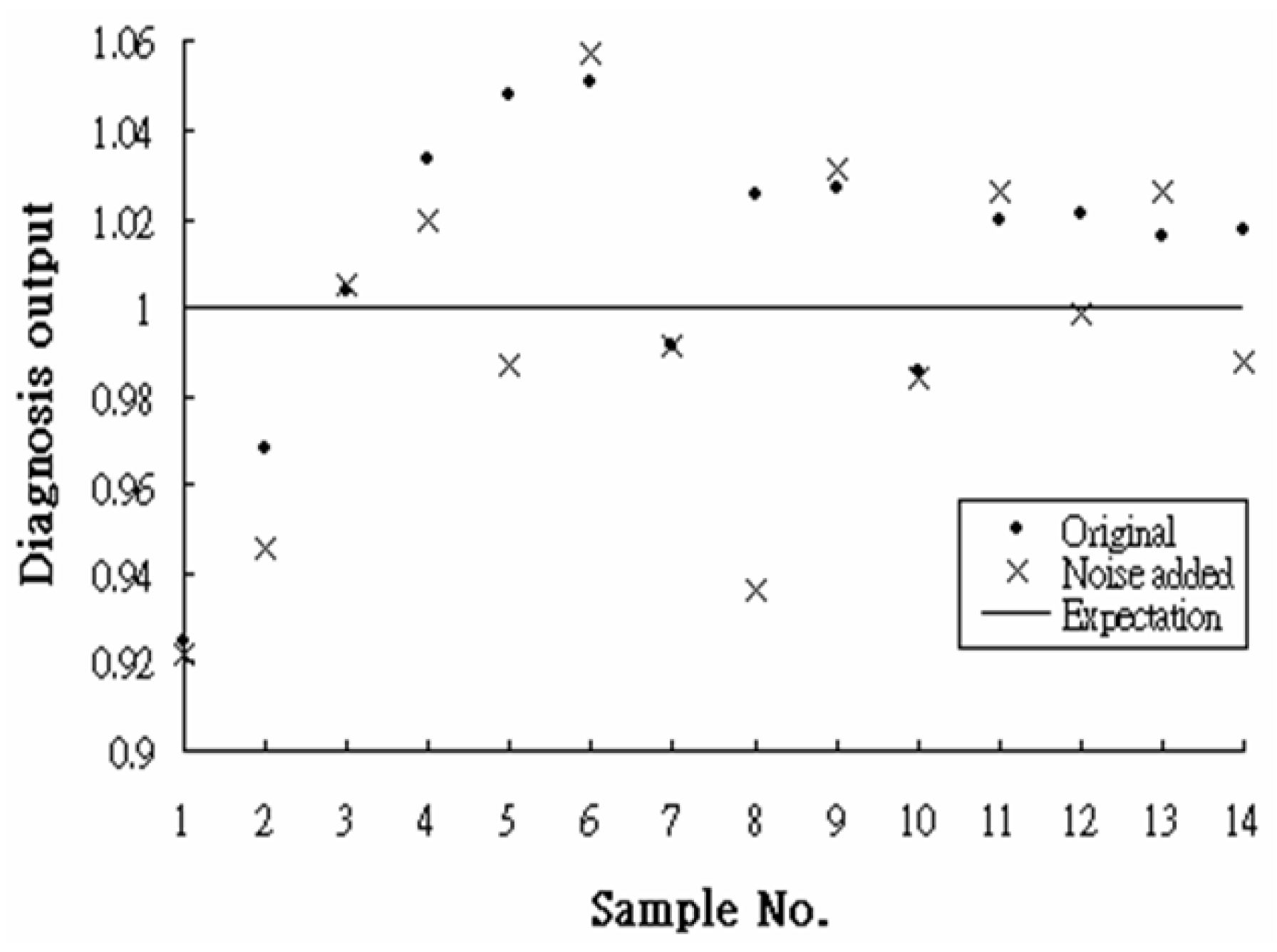Energies 16 03582 g007 Energies 16 03582 g007