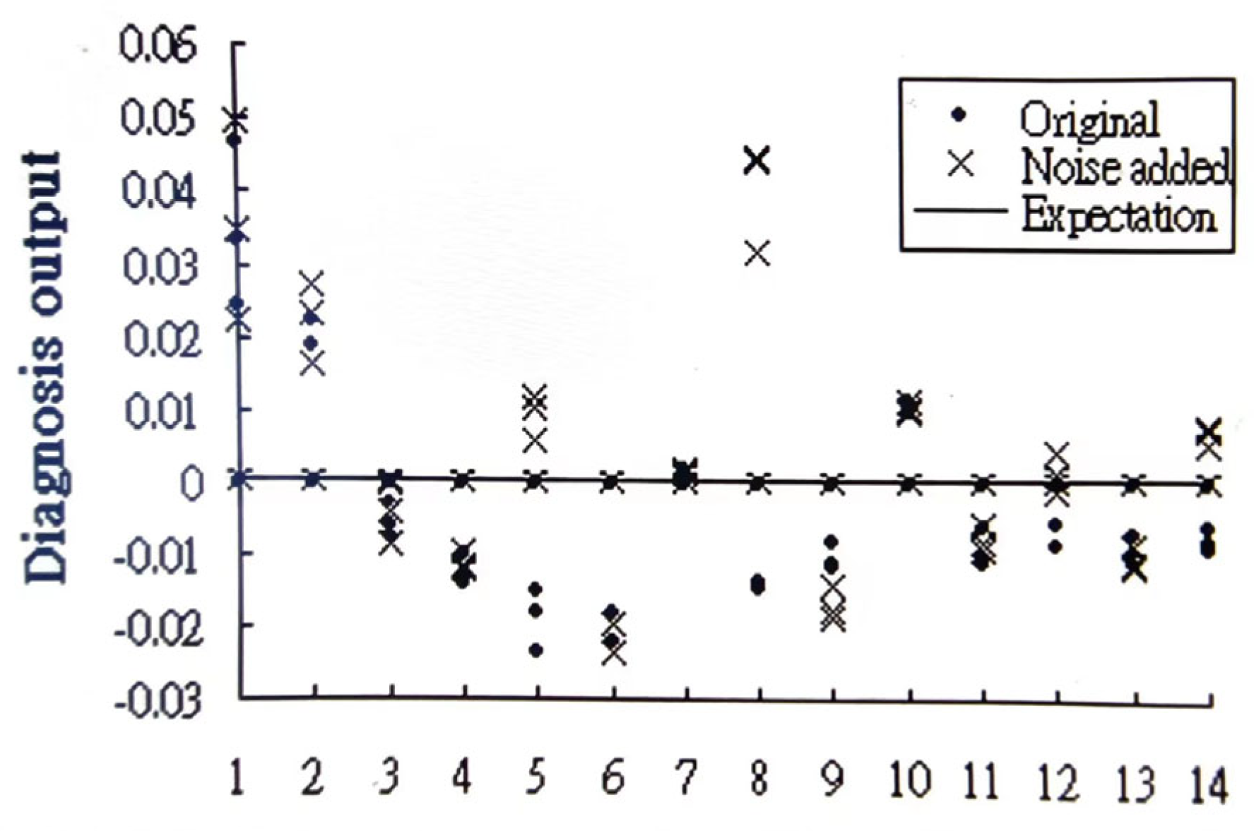 Energies 16 03582 g008 Energies 16 03582 g008