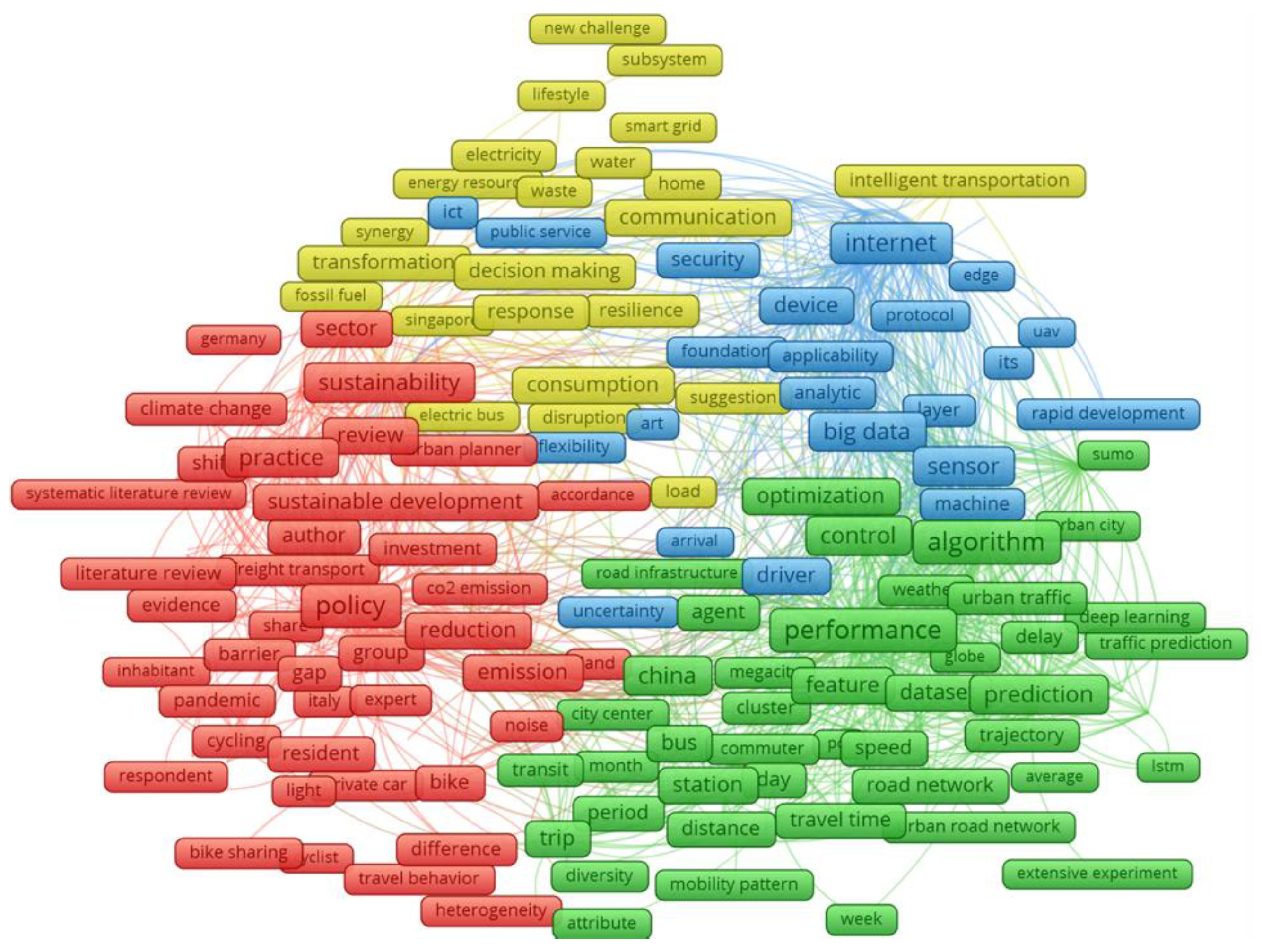 Energies 16 03585 g002 Energies 16 03585 g002