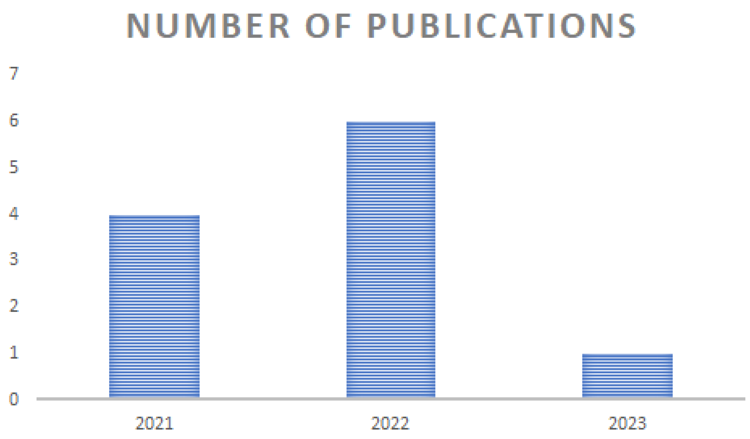 Energies 16 03586 g001 550