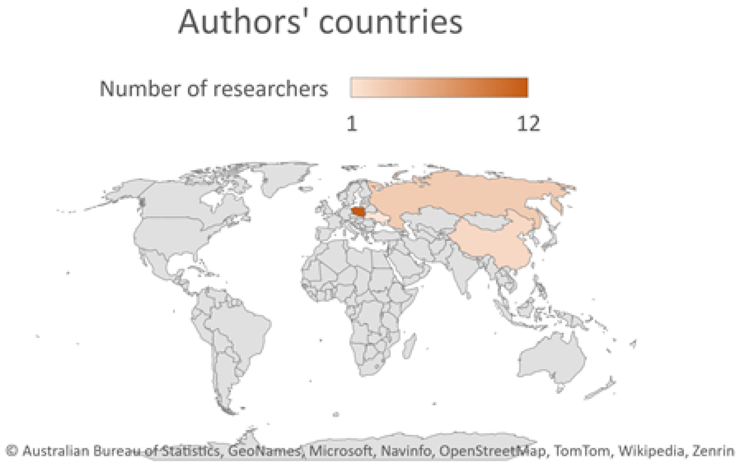 Energies 16 03586 g002 550