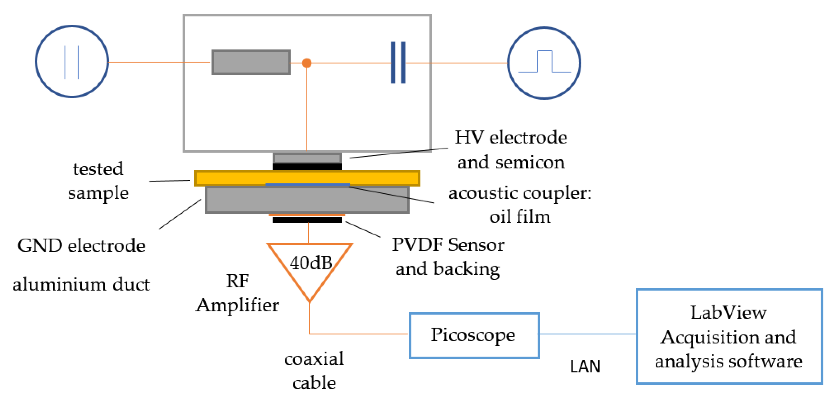 Energies 16 03592 g002
