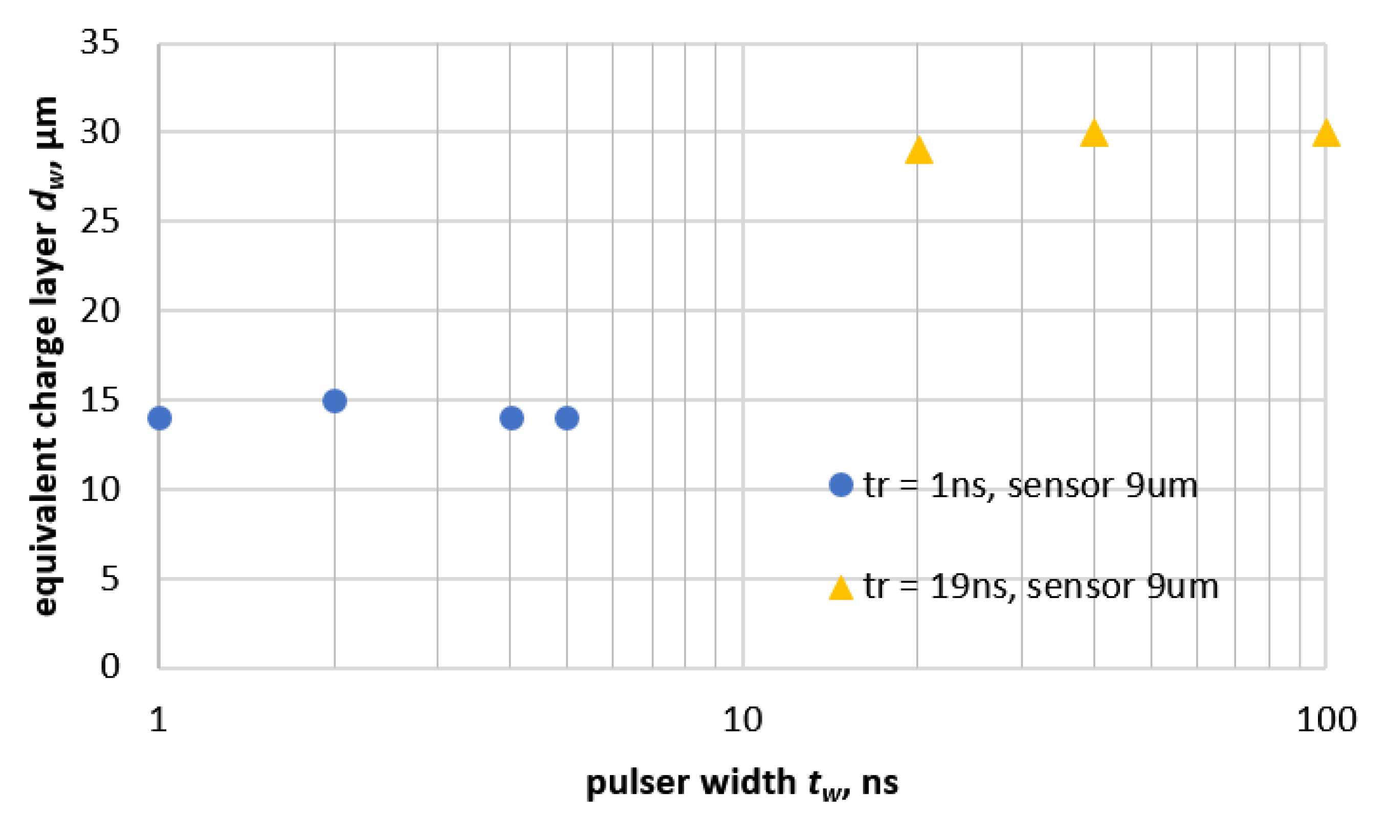Energies 16 03592 g008