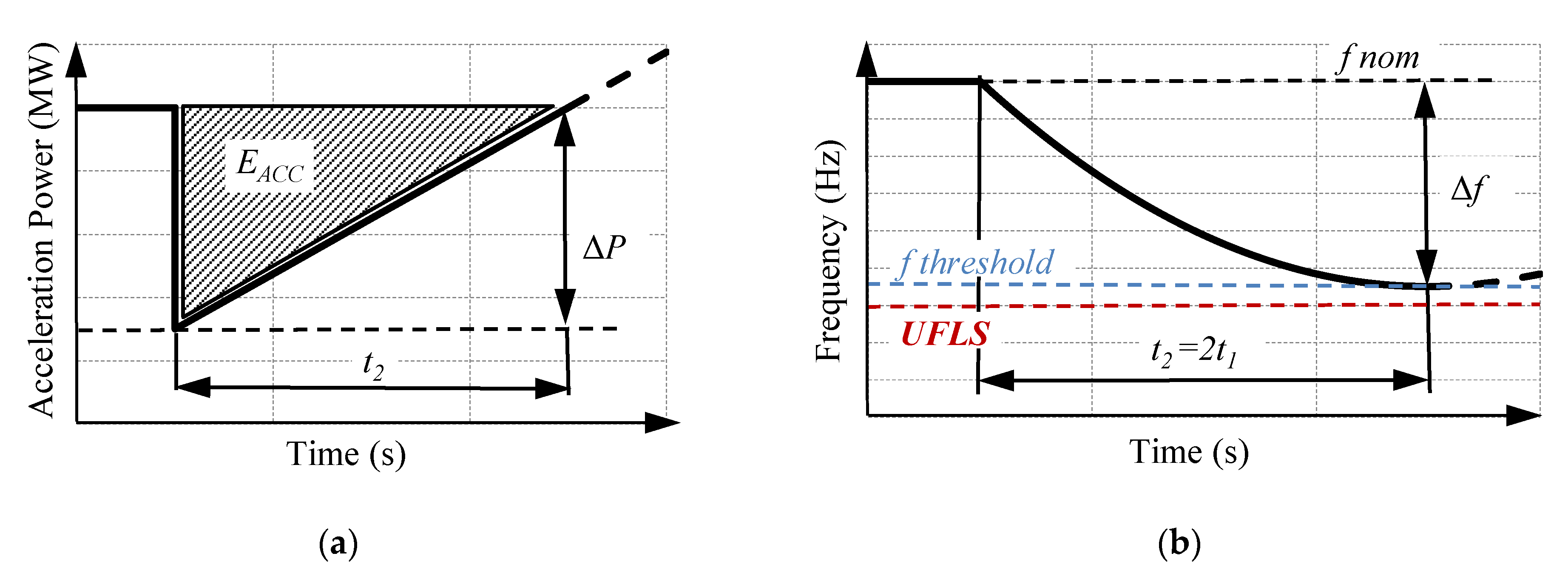 Energies 16 03595 g002