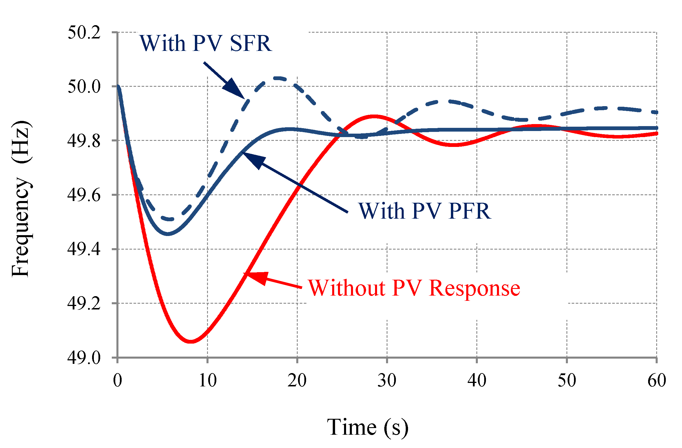 Energies 16 03595 g010