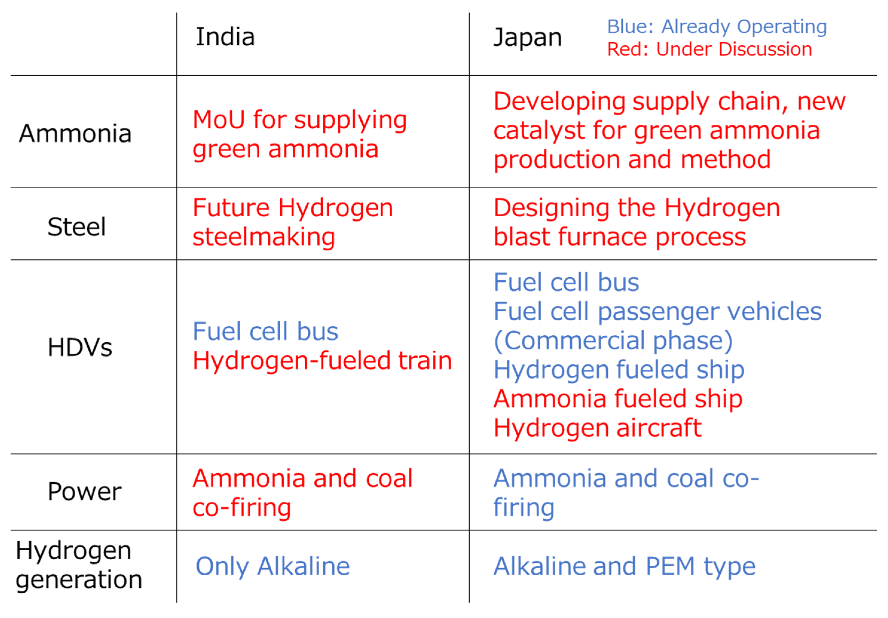 Energies 16 03596 g004 550
