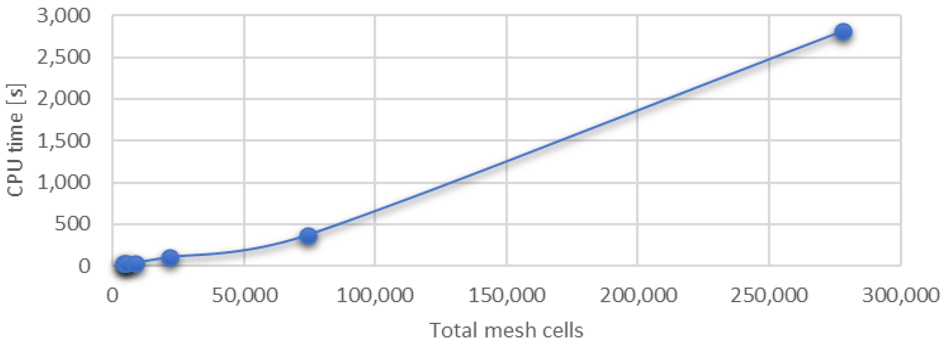 Energies 16 03597 g010