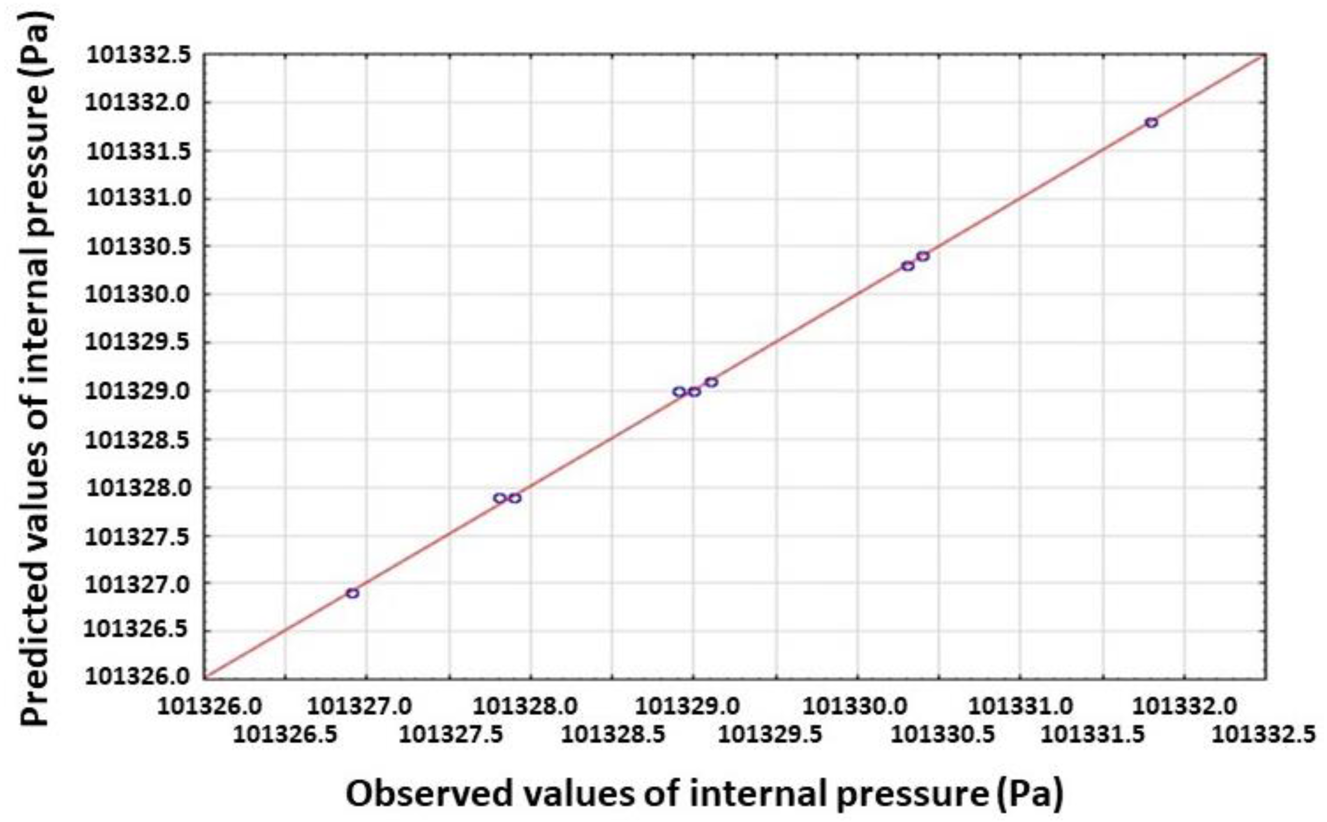Energies 16 03597 g023