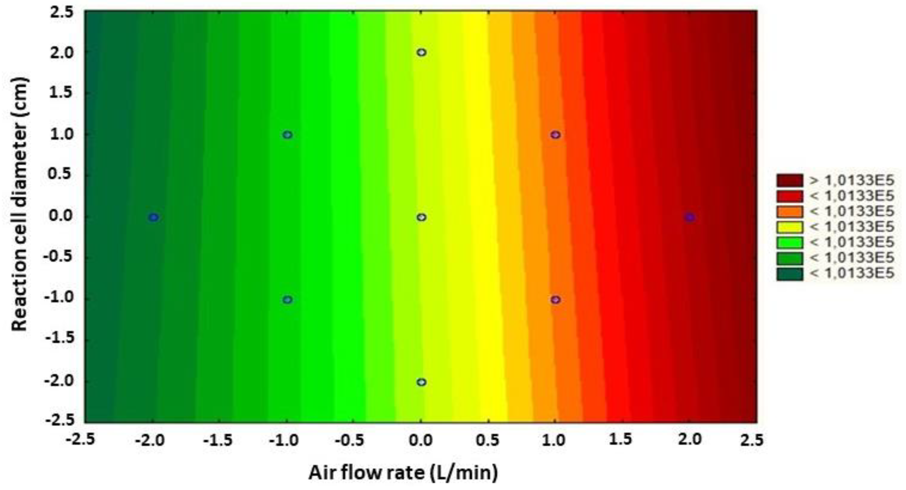 Energies 16 03597 g024