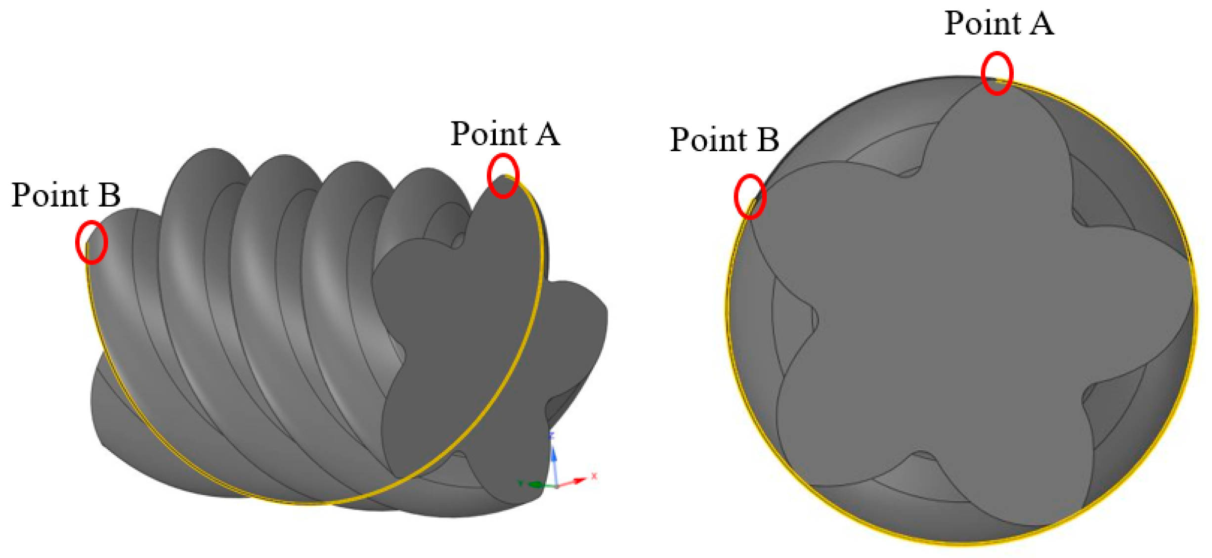 Energies 16 03599 g002 Energies 16 03599 g002