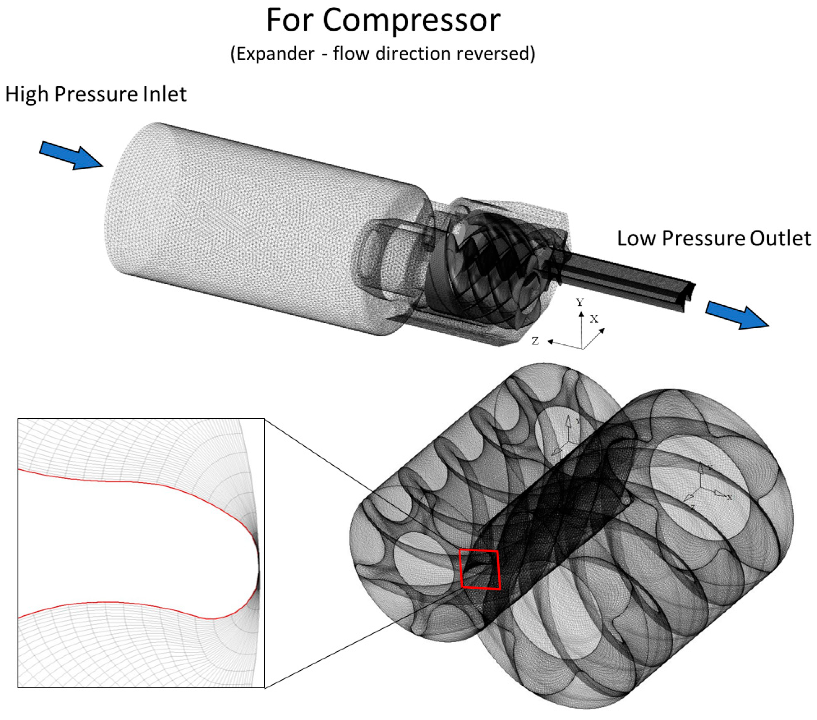 Energies 16 03599 g003 Energies 16 03599 g003