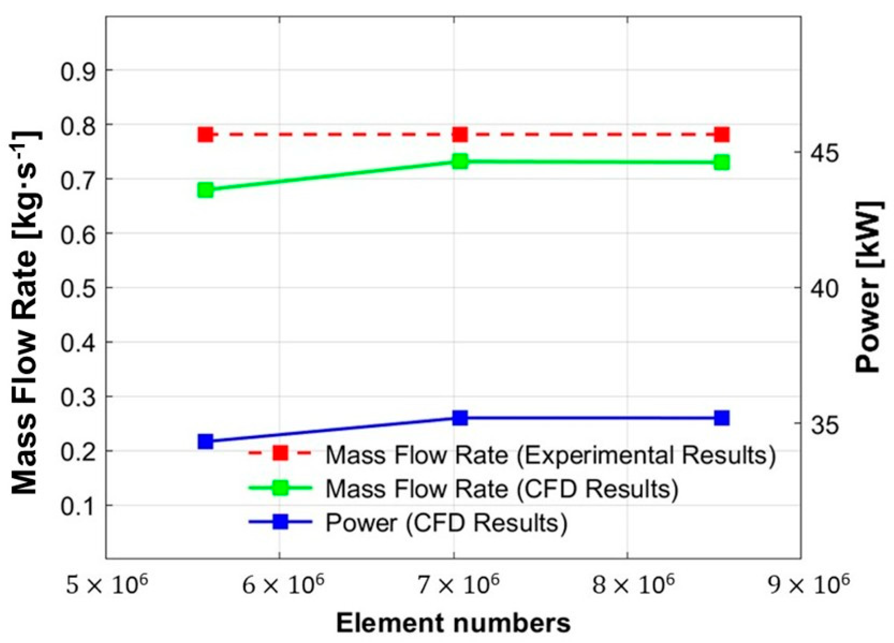 Energies 16 03599 g004 Energies 16 03599 g004