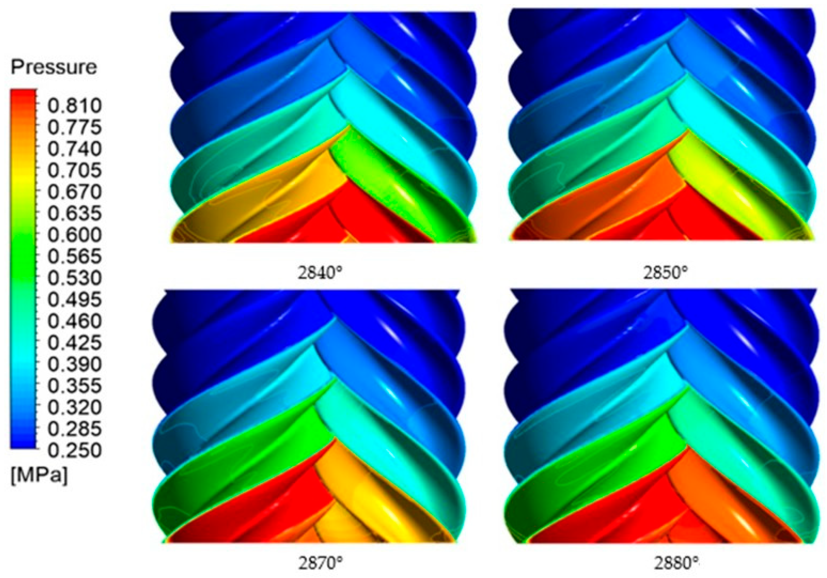 Energies 16 03599 g006 Energies 16 03599 g006