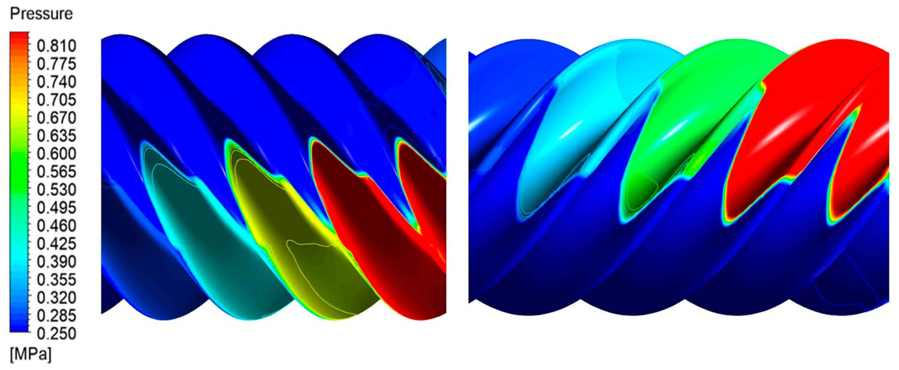 Energies 16 03599 g007 Energies 16 03599 g007