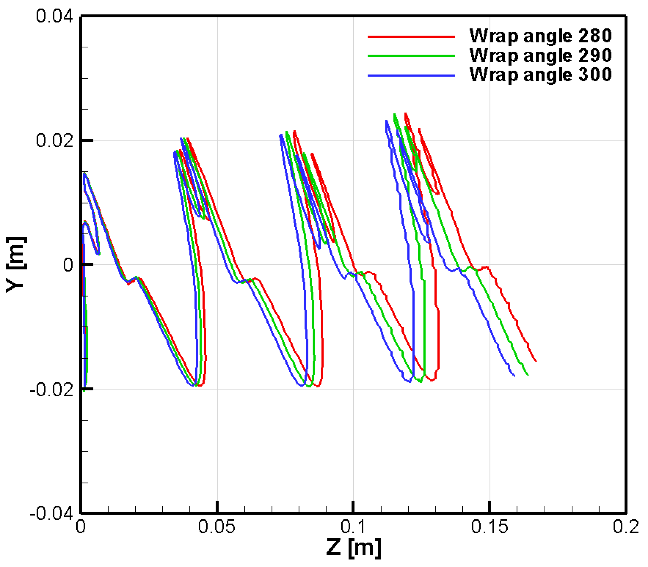 Energies 16 03599 g008 Energies 16 03599 g008