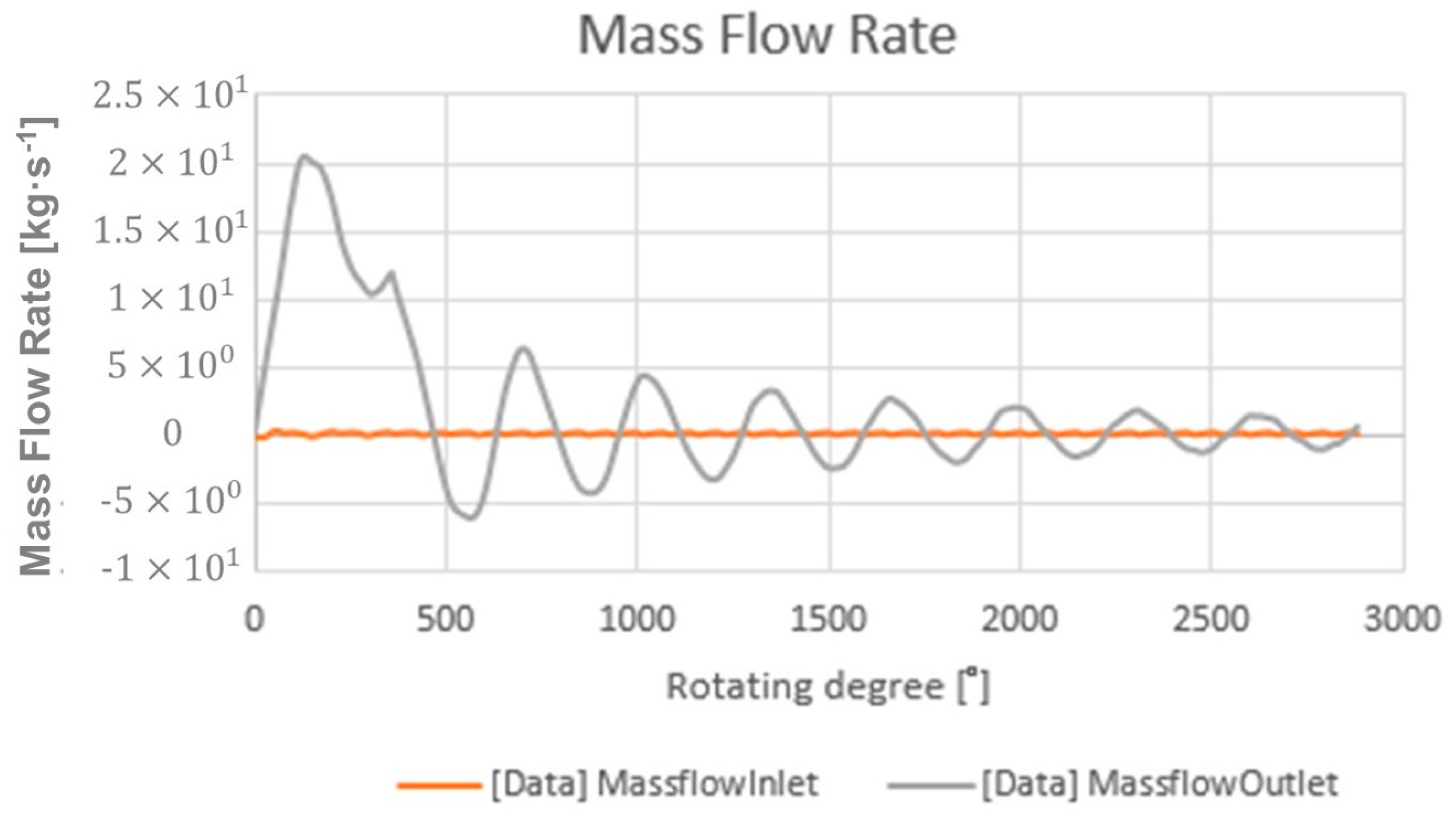 Energies 16 03599 g012 Energies 16 03599 g012