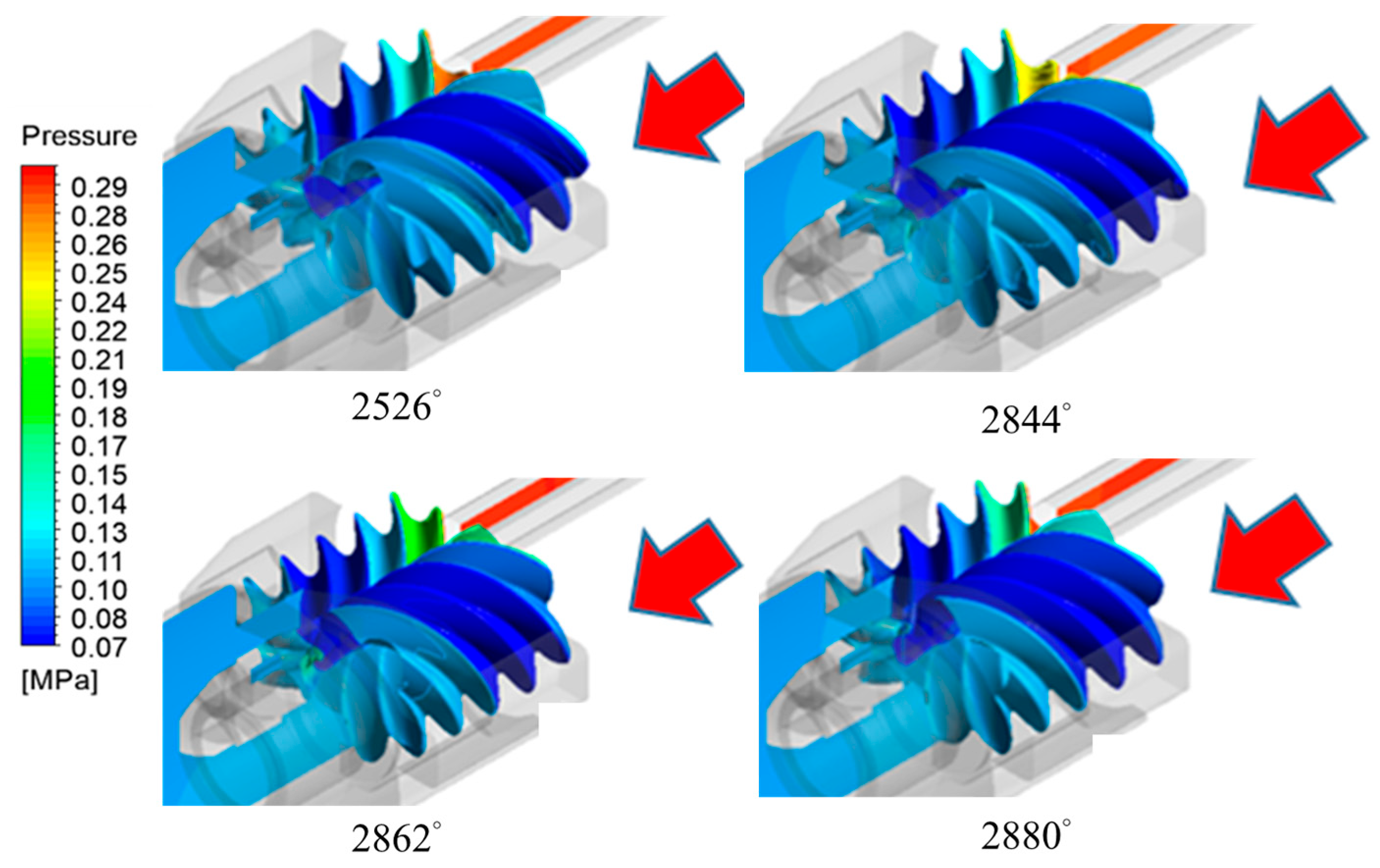 Energies 16 03599 g013 Energies 16 03599 g013