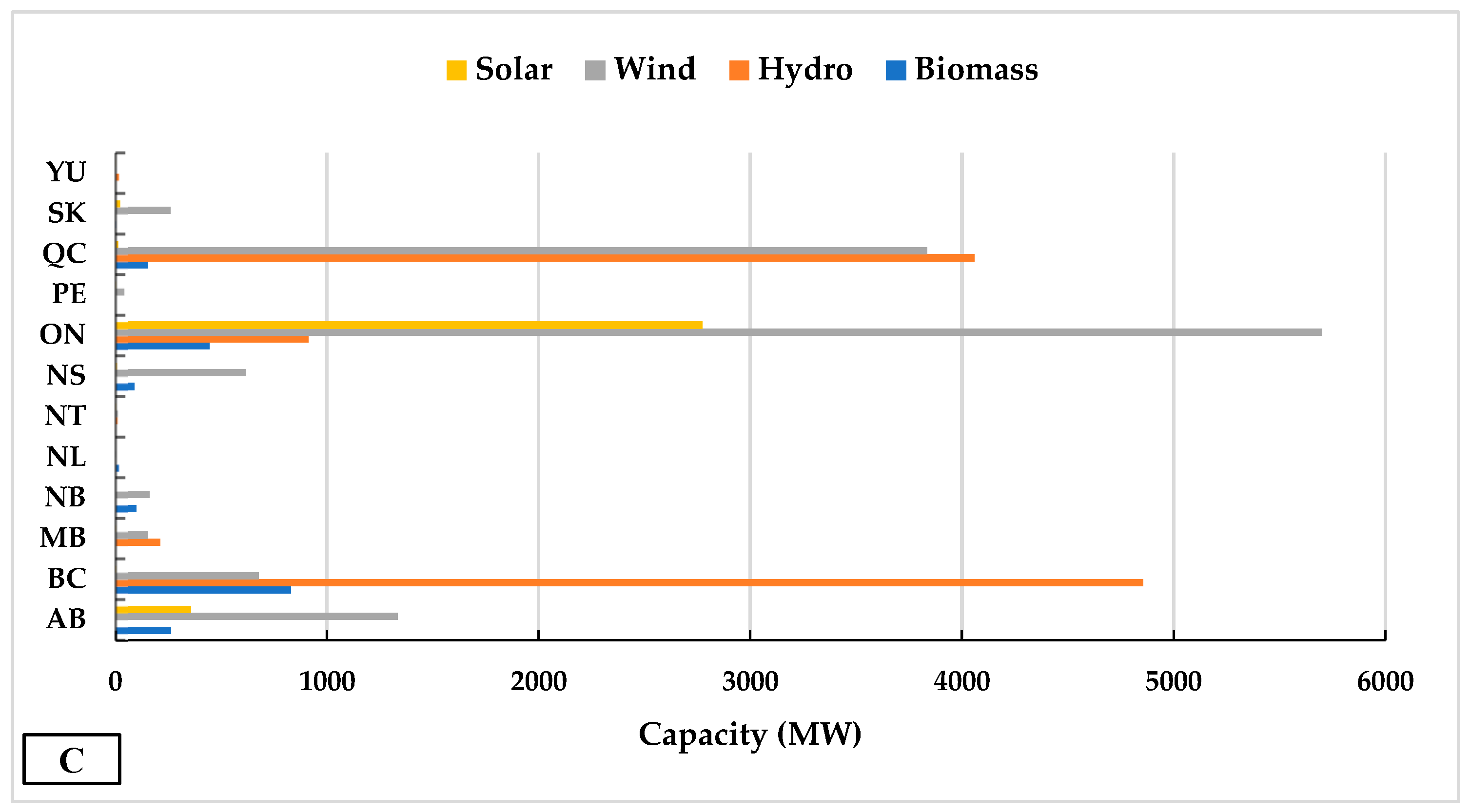Energies 16 03601 g004b